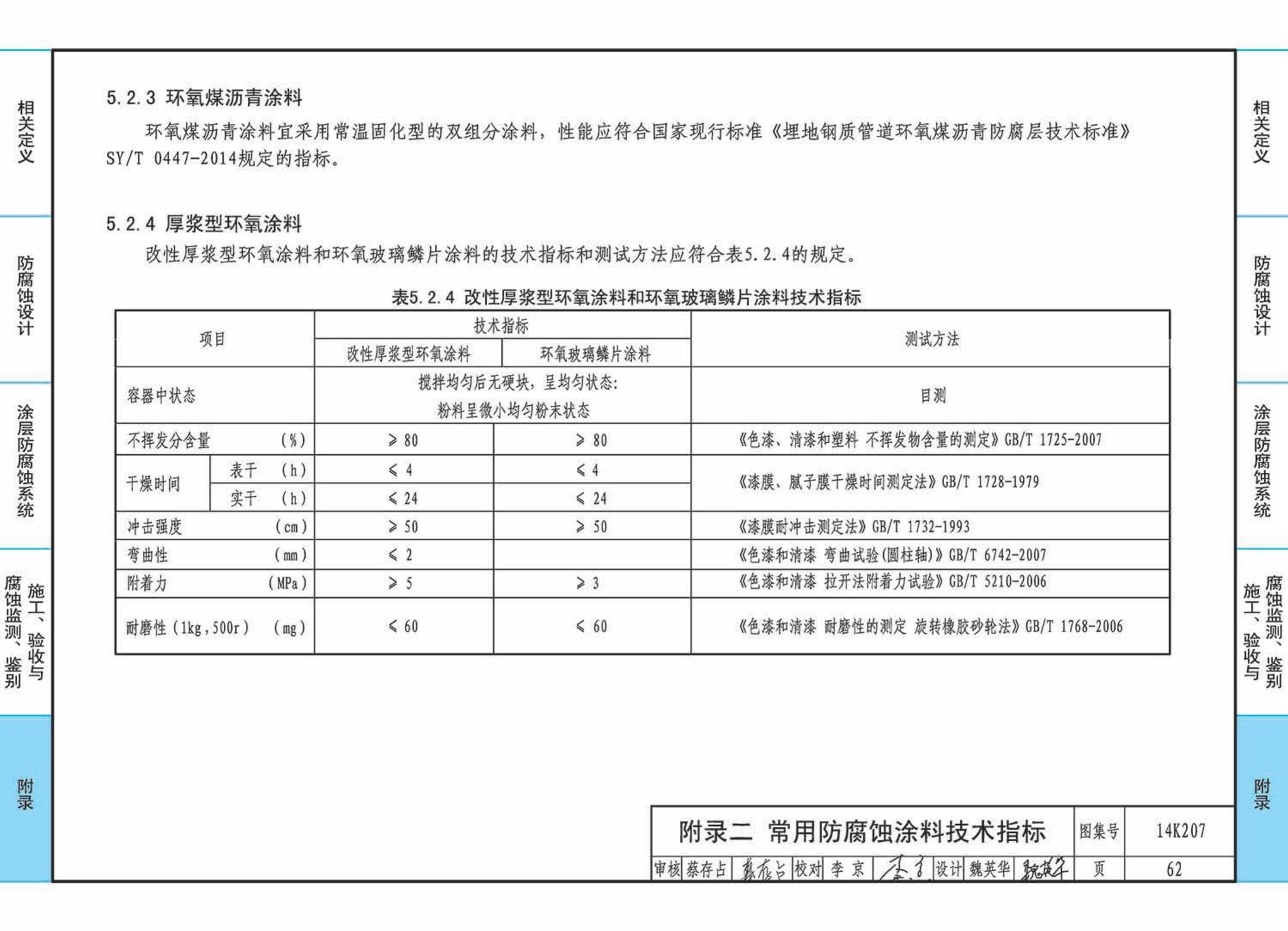 14K207--管道、设备防腐蚀设计与施工