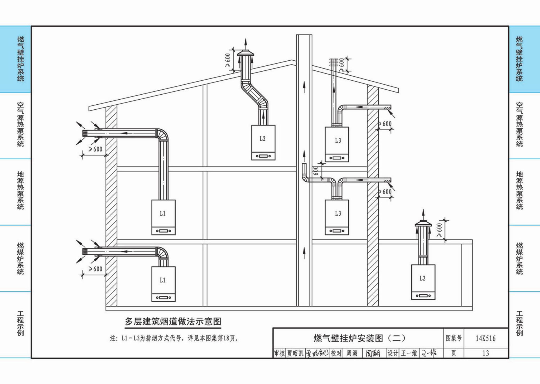 14K516--户式热水供暖源系统设计与安装