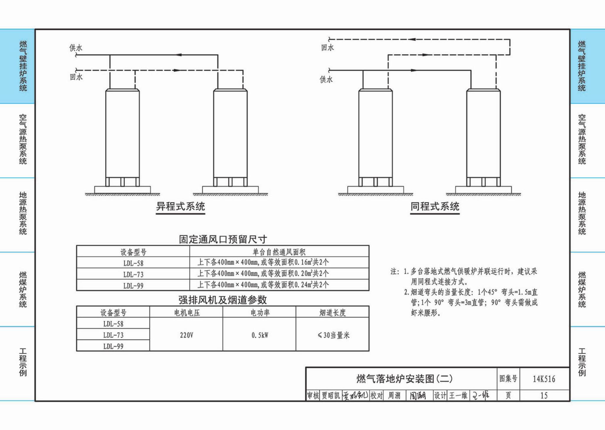 14K516--户式热水供暖源系统设计与安装