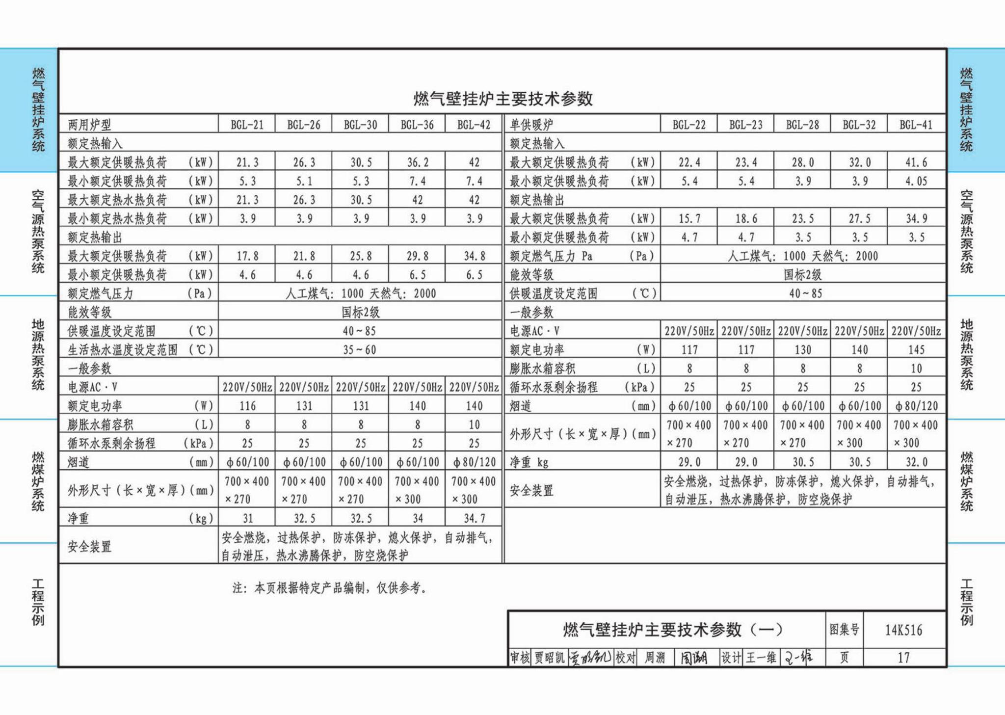 14K516--户式热水供暖源系统设计与安装