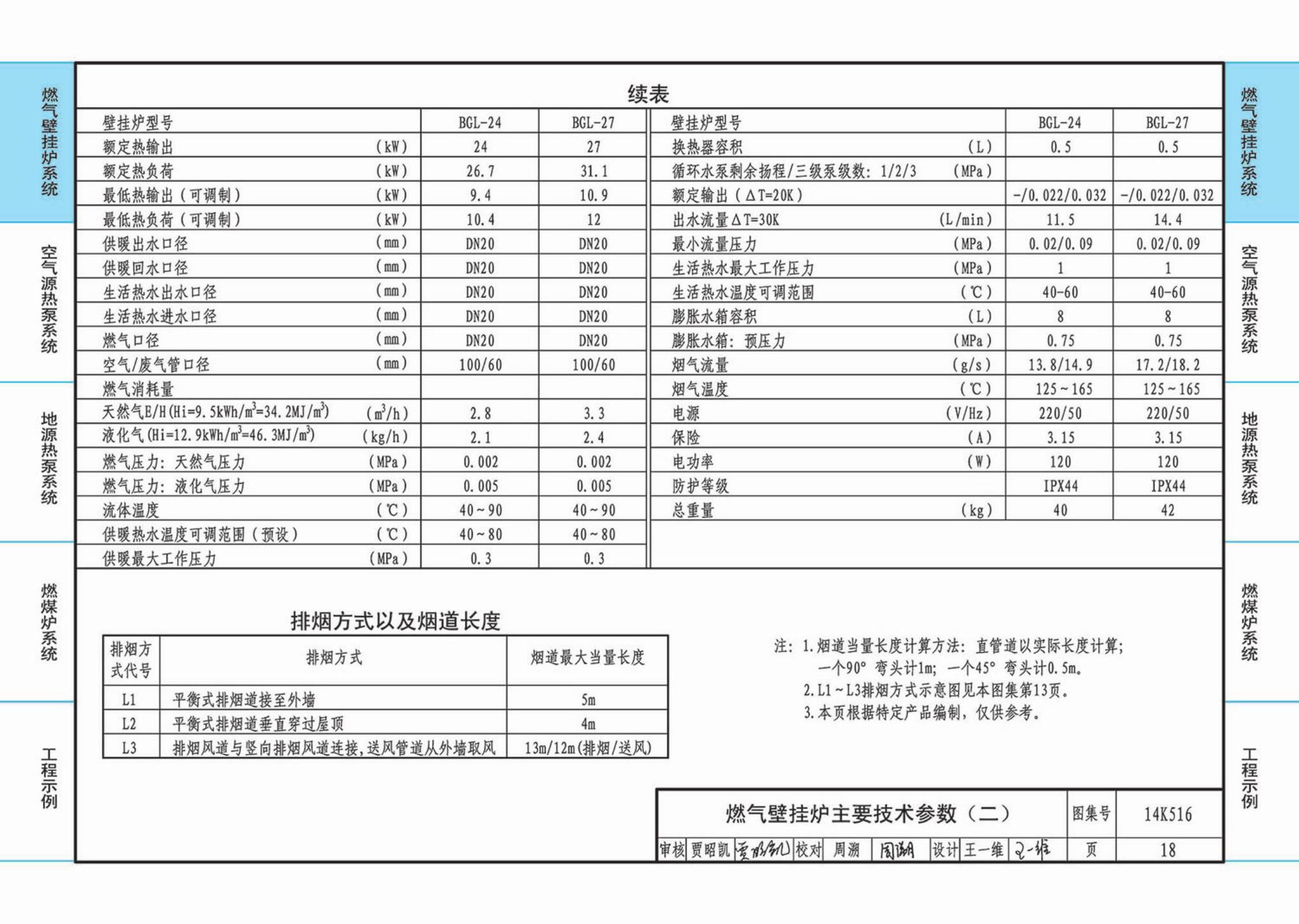 14K516--户式热水供暖源系统设计与安装