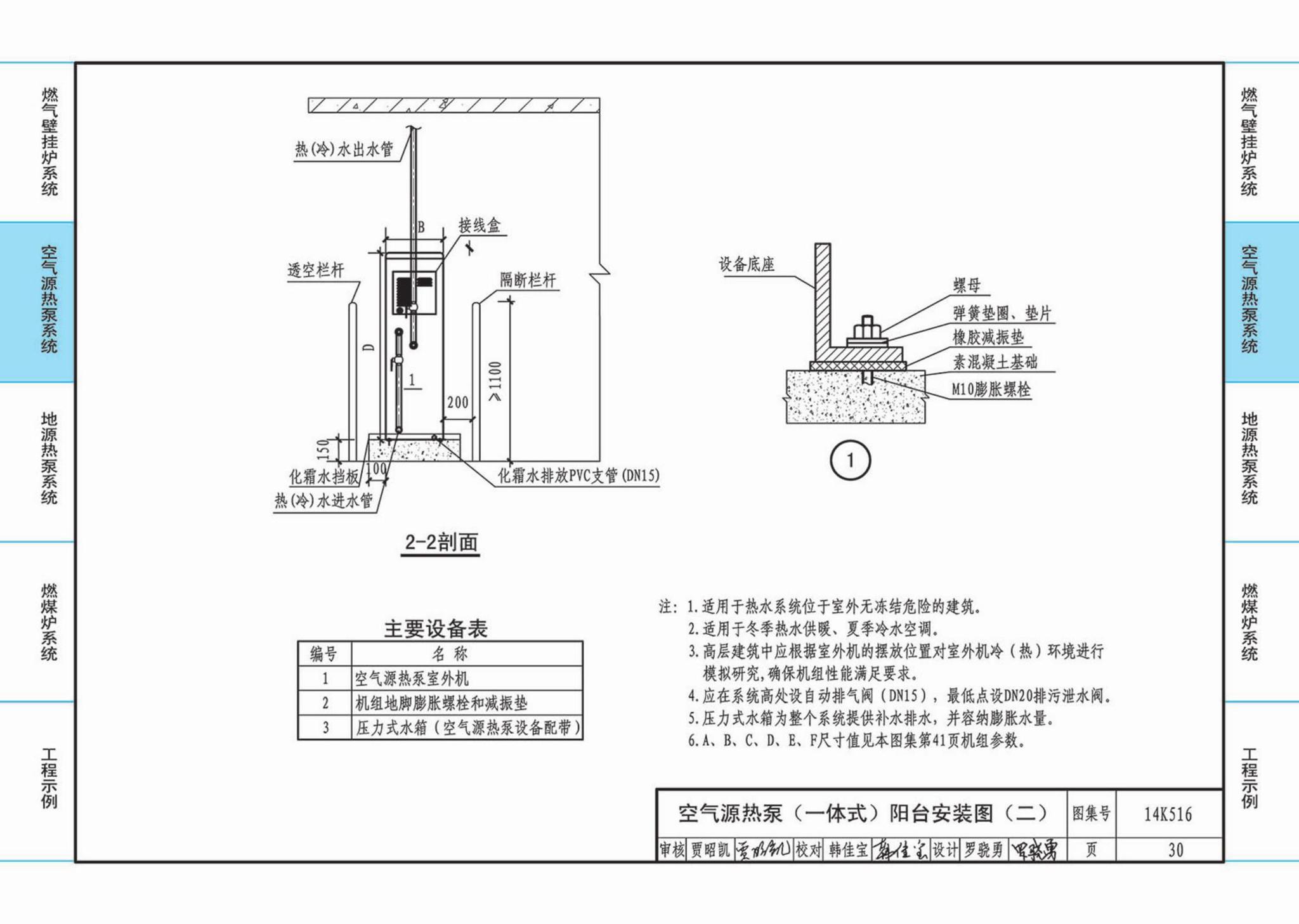 14K516--户式热水供暖源系统设计与安装