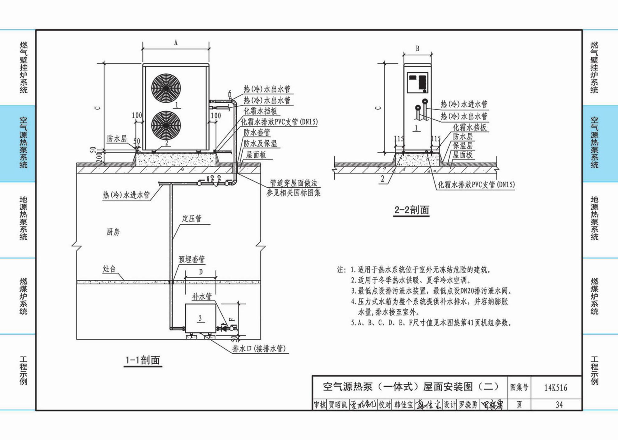 14K516--户式热水供暖源系统设计与安装