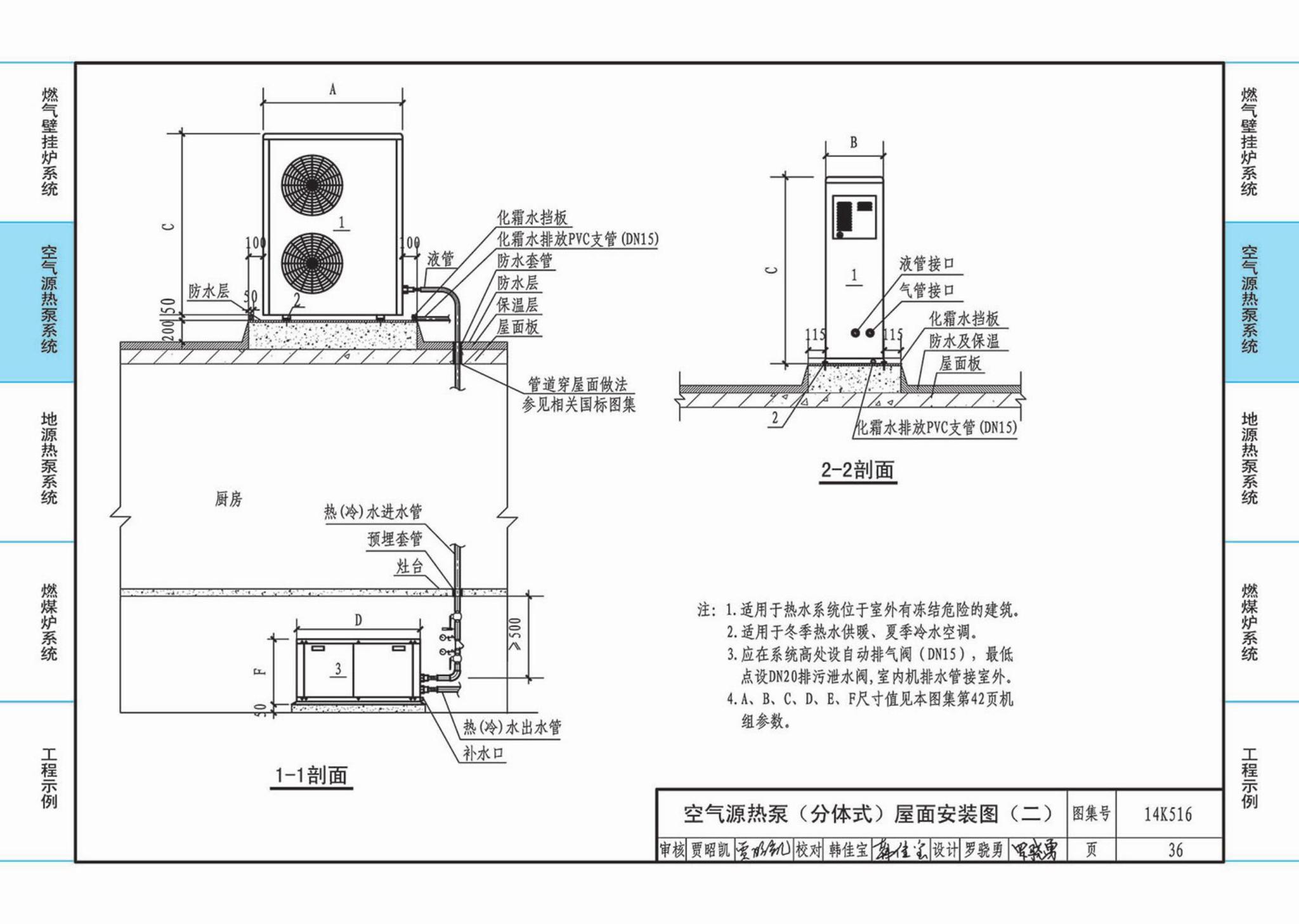 14K516--户式热水供暖源系统设计与安装