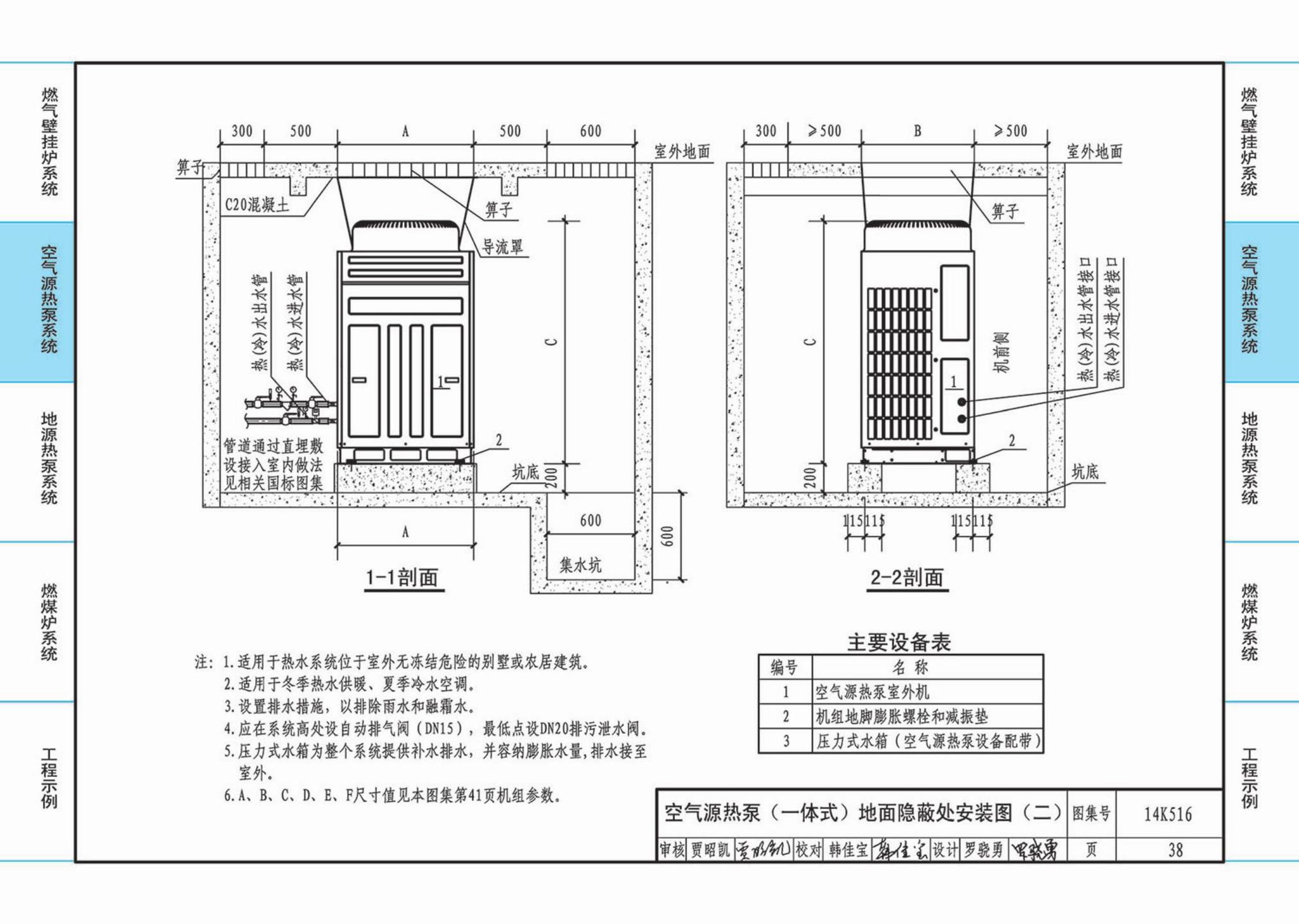 14K516--户式热水供暖源系统设计与安装