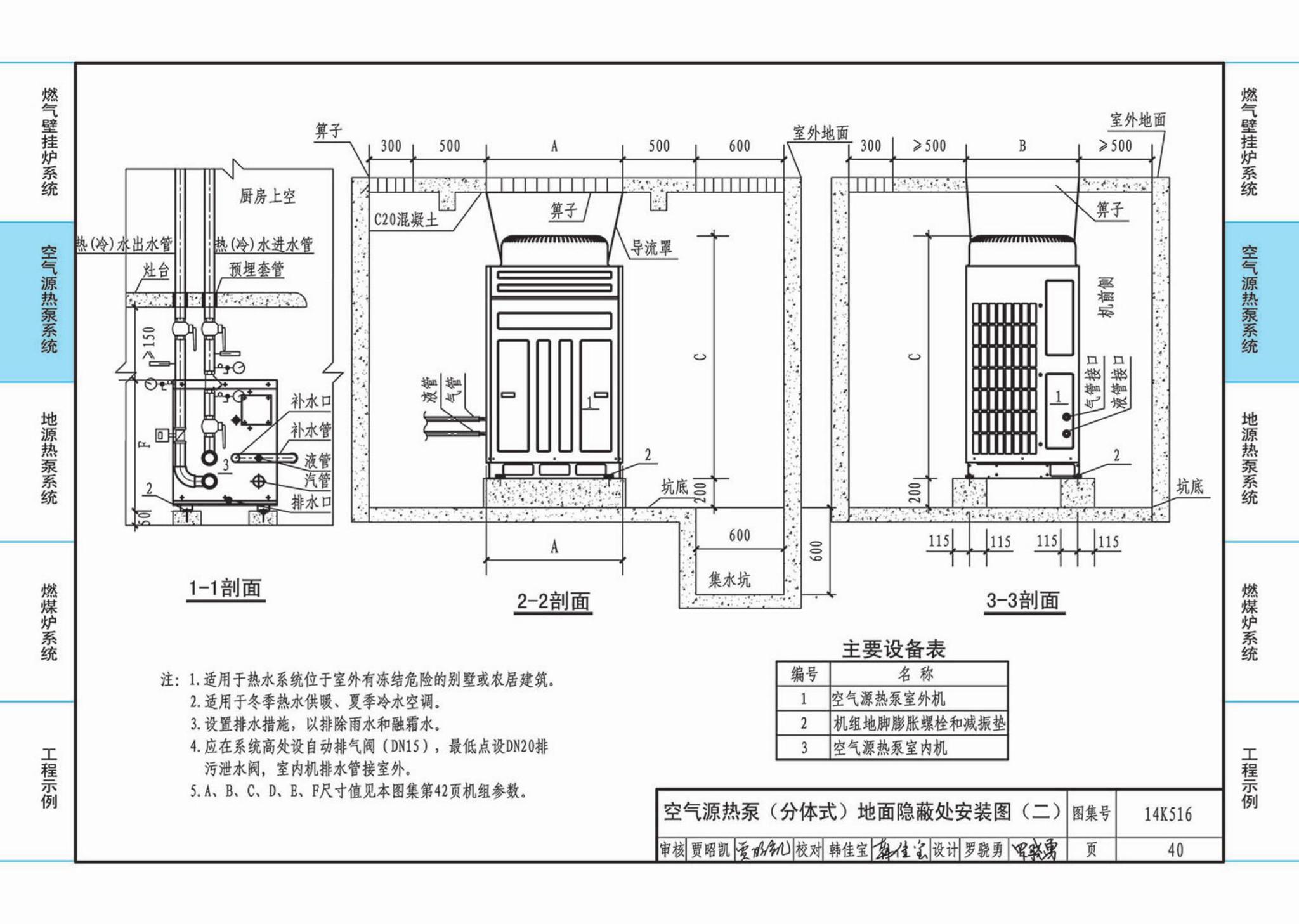 14K516--户式热水供暖源系统设计与安装