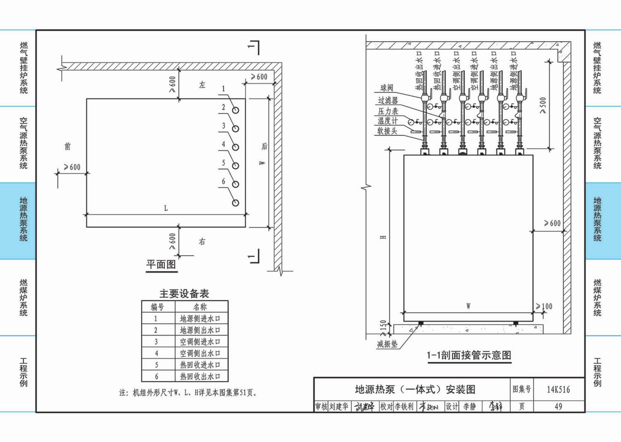 14K516--户式热水供暖源系统设计与安装