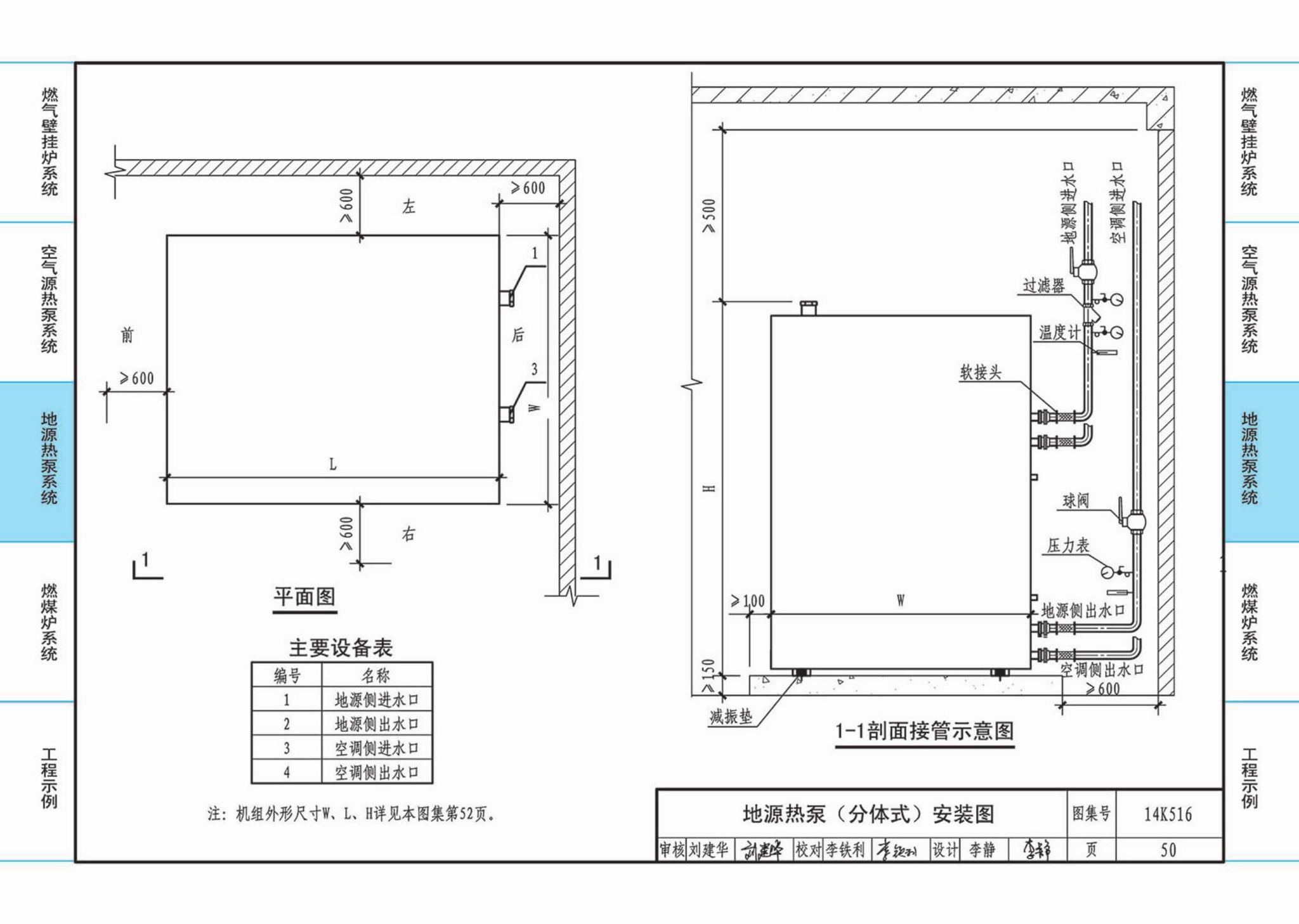 14K516--户式热水供暖源系统设计与安装