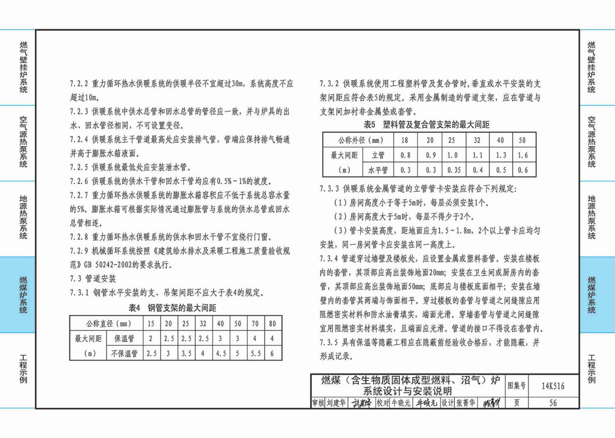 14K516--户式热水供暖源系统设计与安装