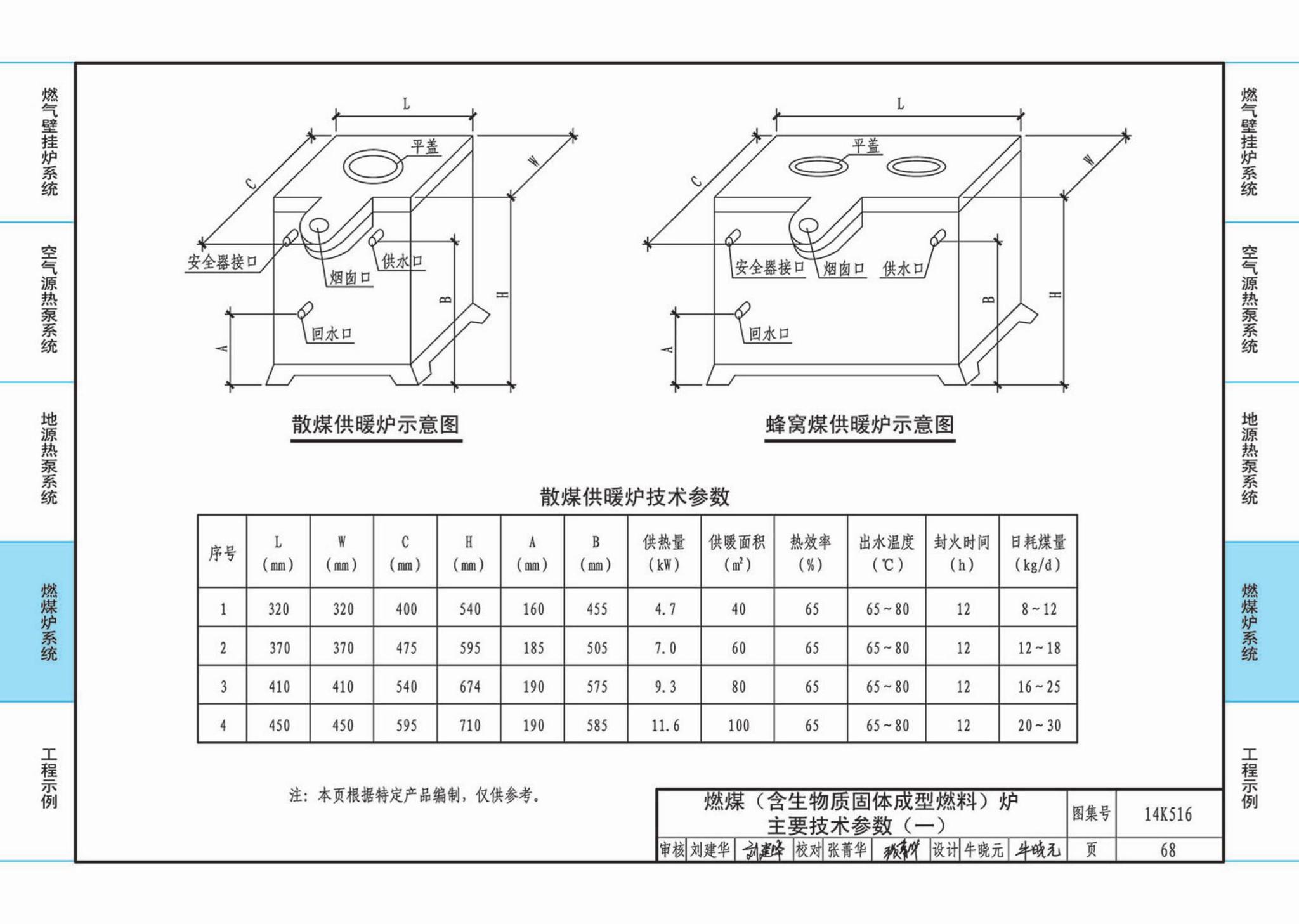 14K516--户式热水供暖源系统设计与安装