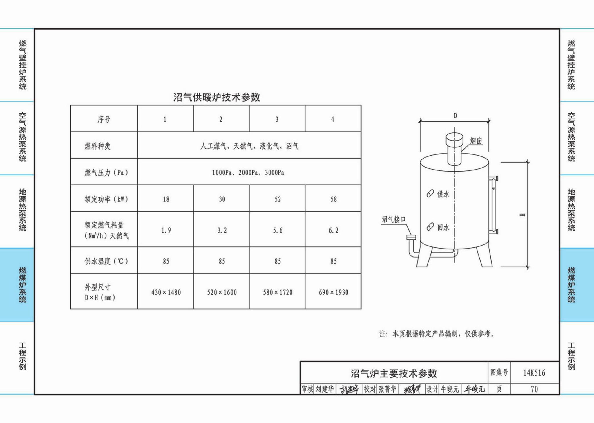 14K516--户式热水供暖源系统设计与安装