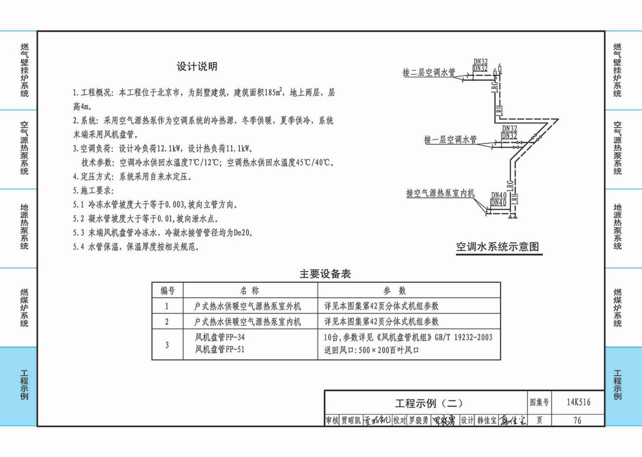 14K516--户式热水供暖源系统设计与安装