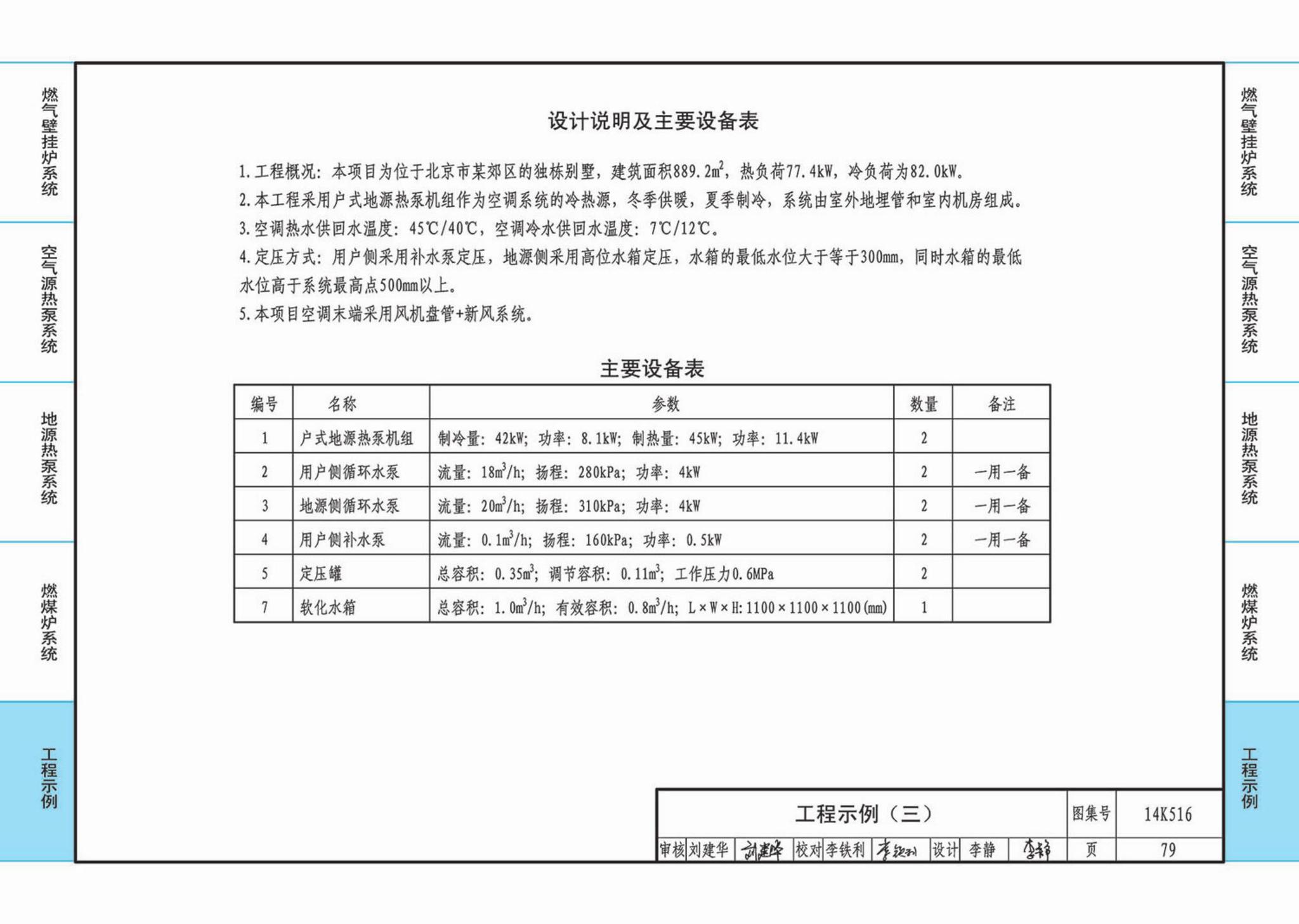 14K516--户式热水供暖源系统设计与安装