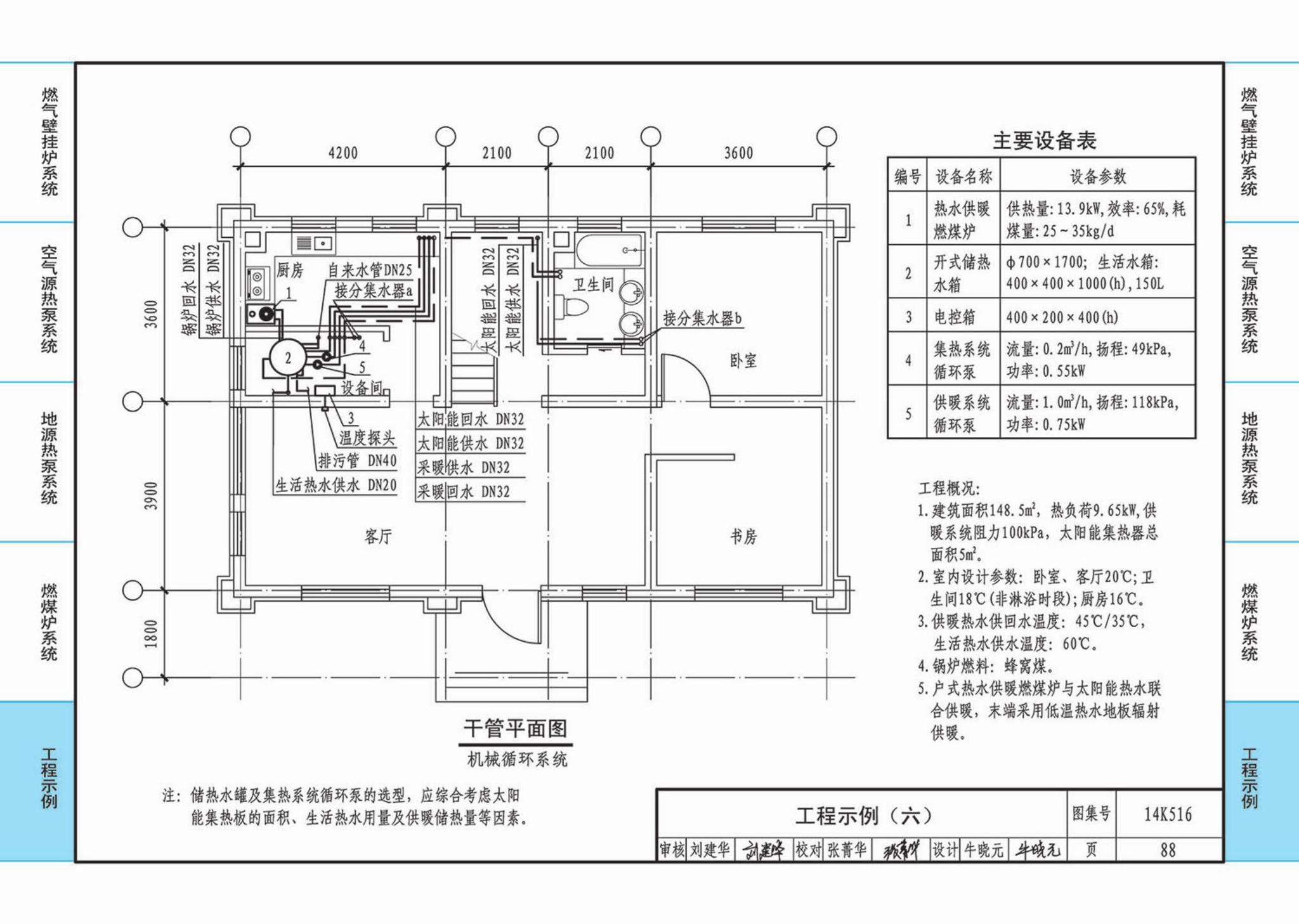 14K516--户式热水供暖源系统设计与安装