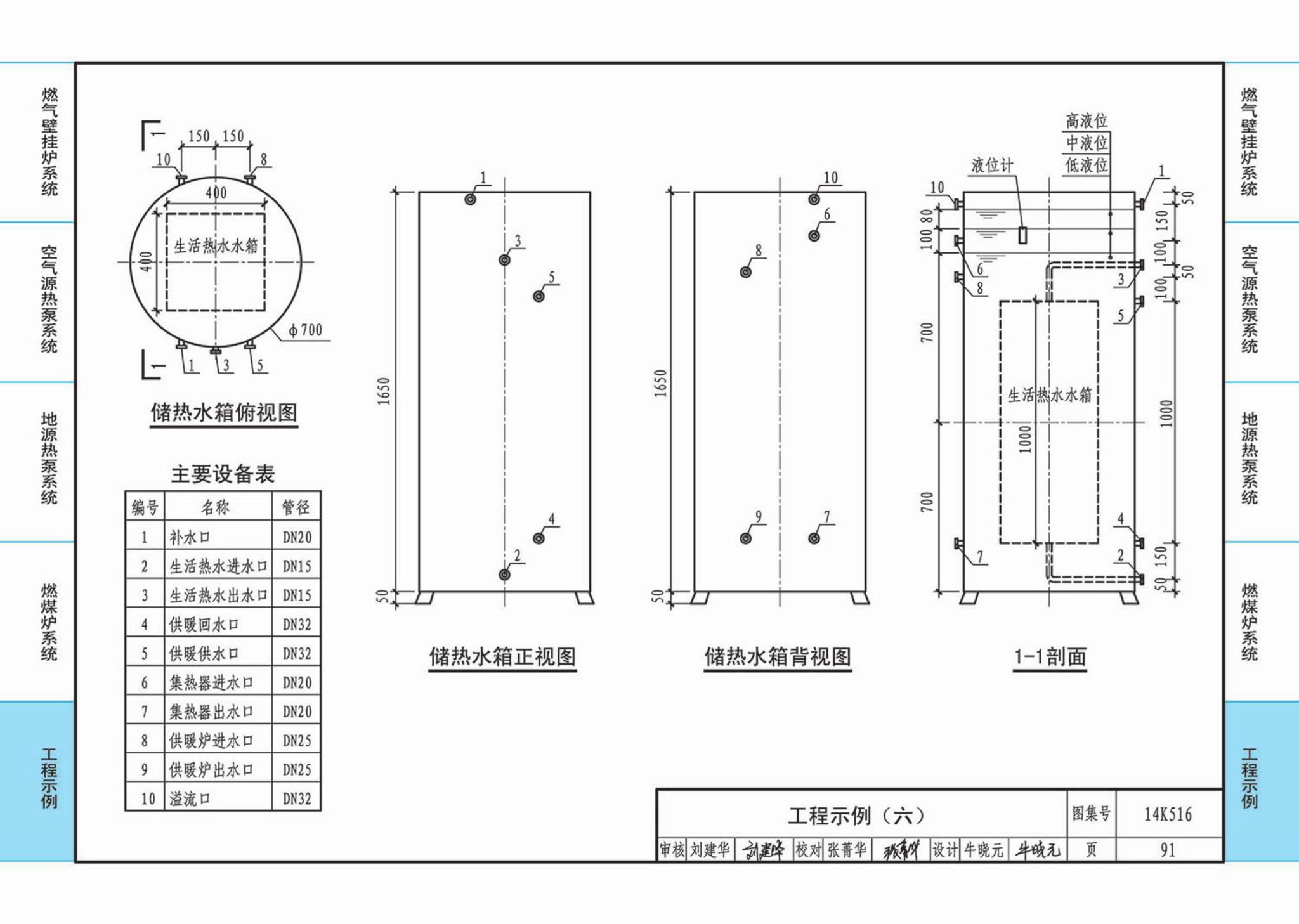 14K516--户式热水供暖源系统设计与安装