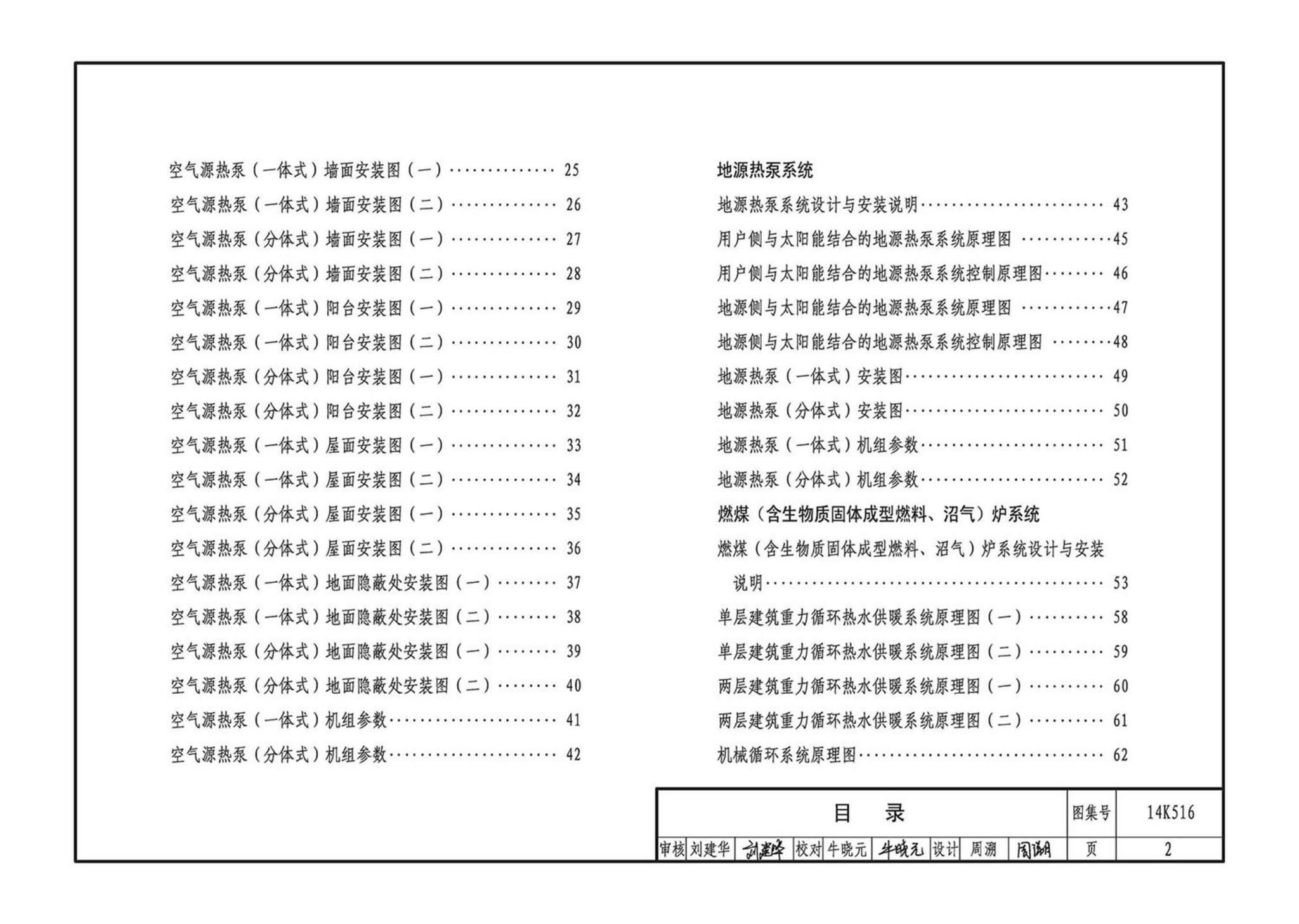 14K516--户式热水供暖源系统设计与安装