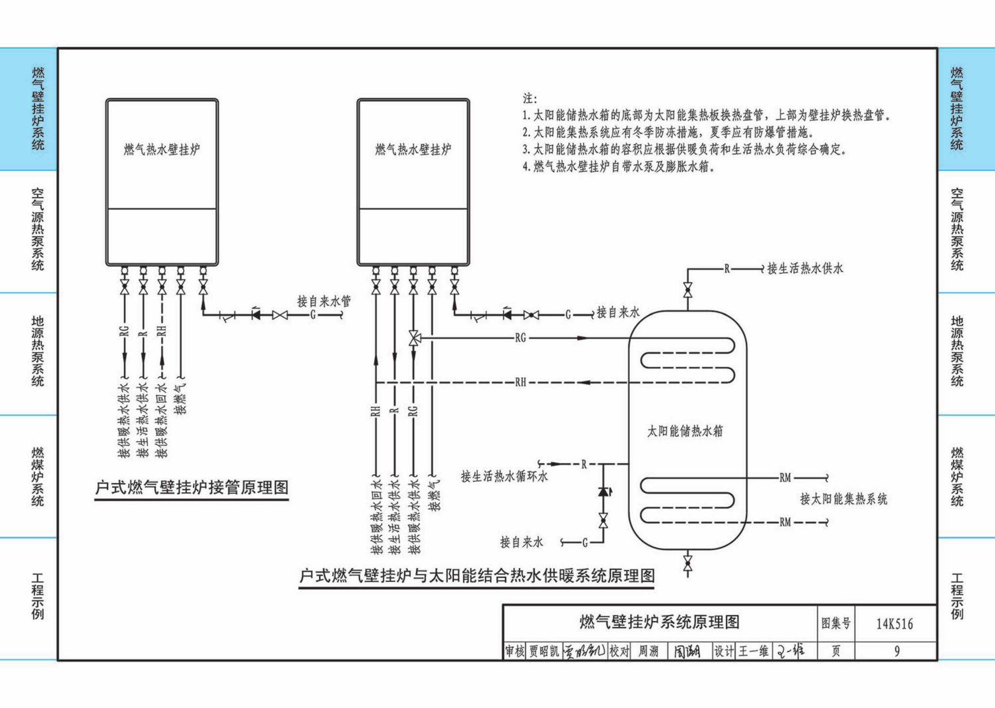 14K516--户式热水供暖源系统设计与安装