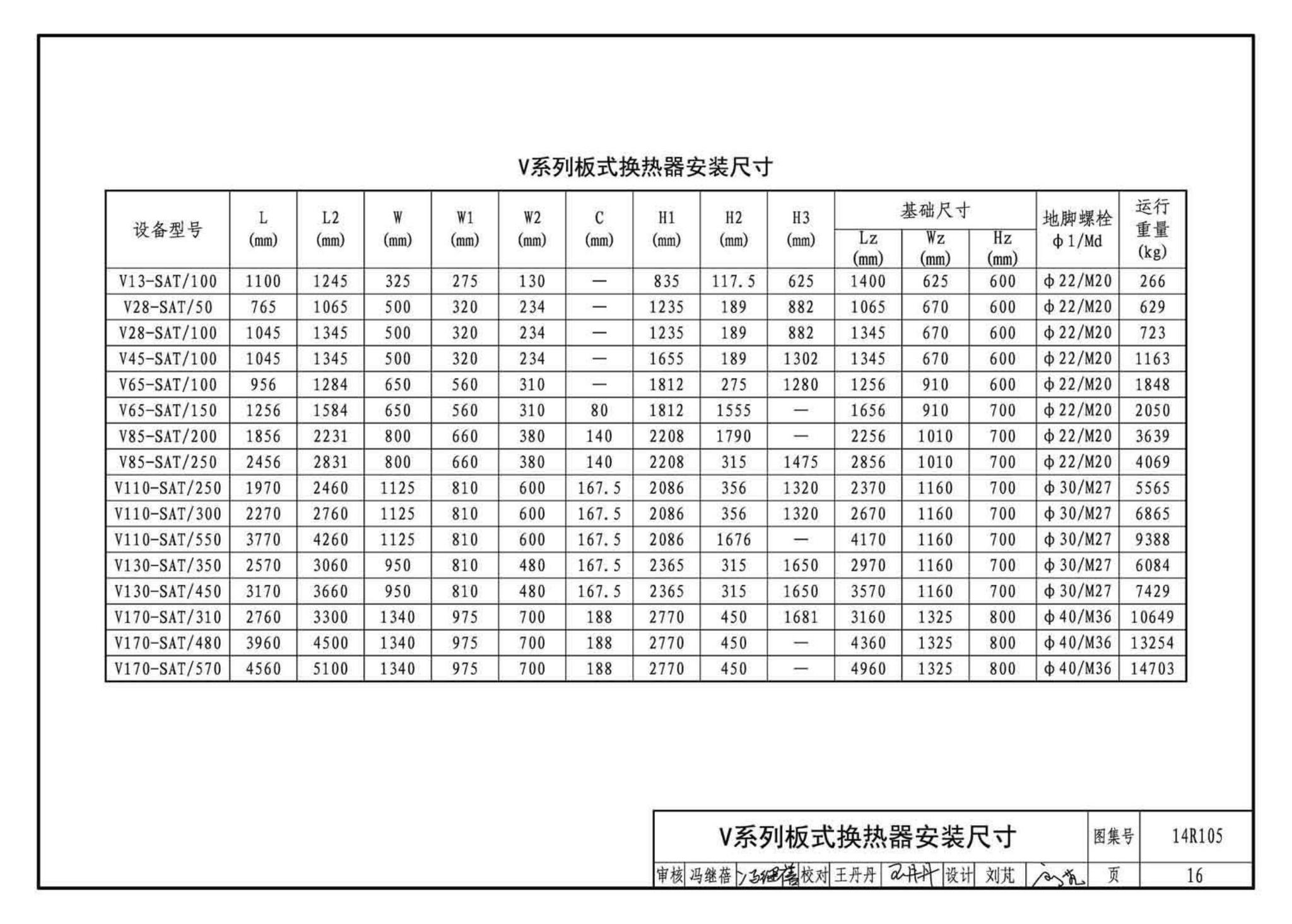 14R105--换热器选用与安装