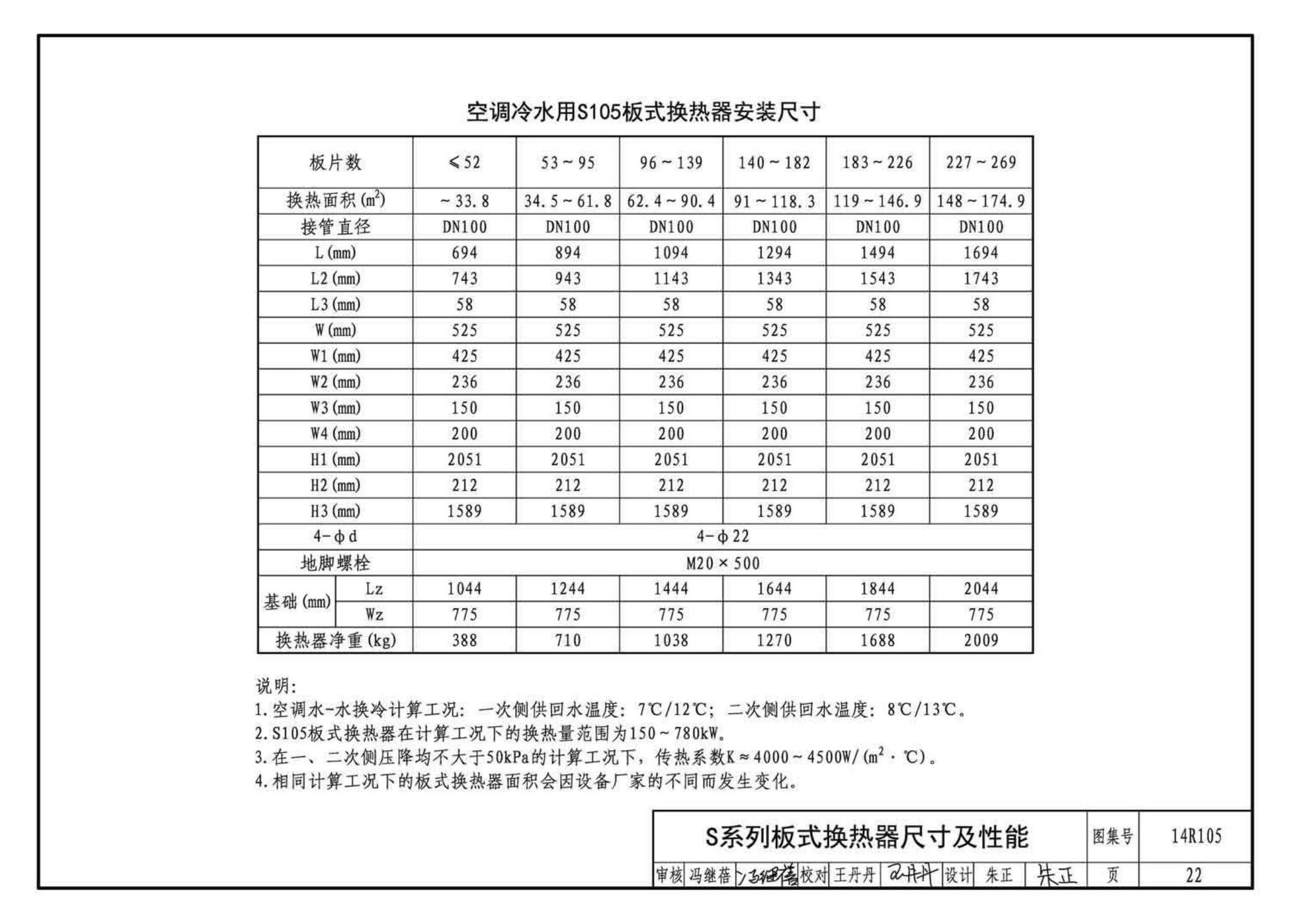 14R105--换热器选用与安装