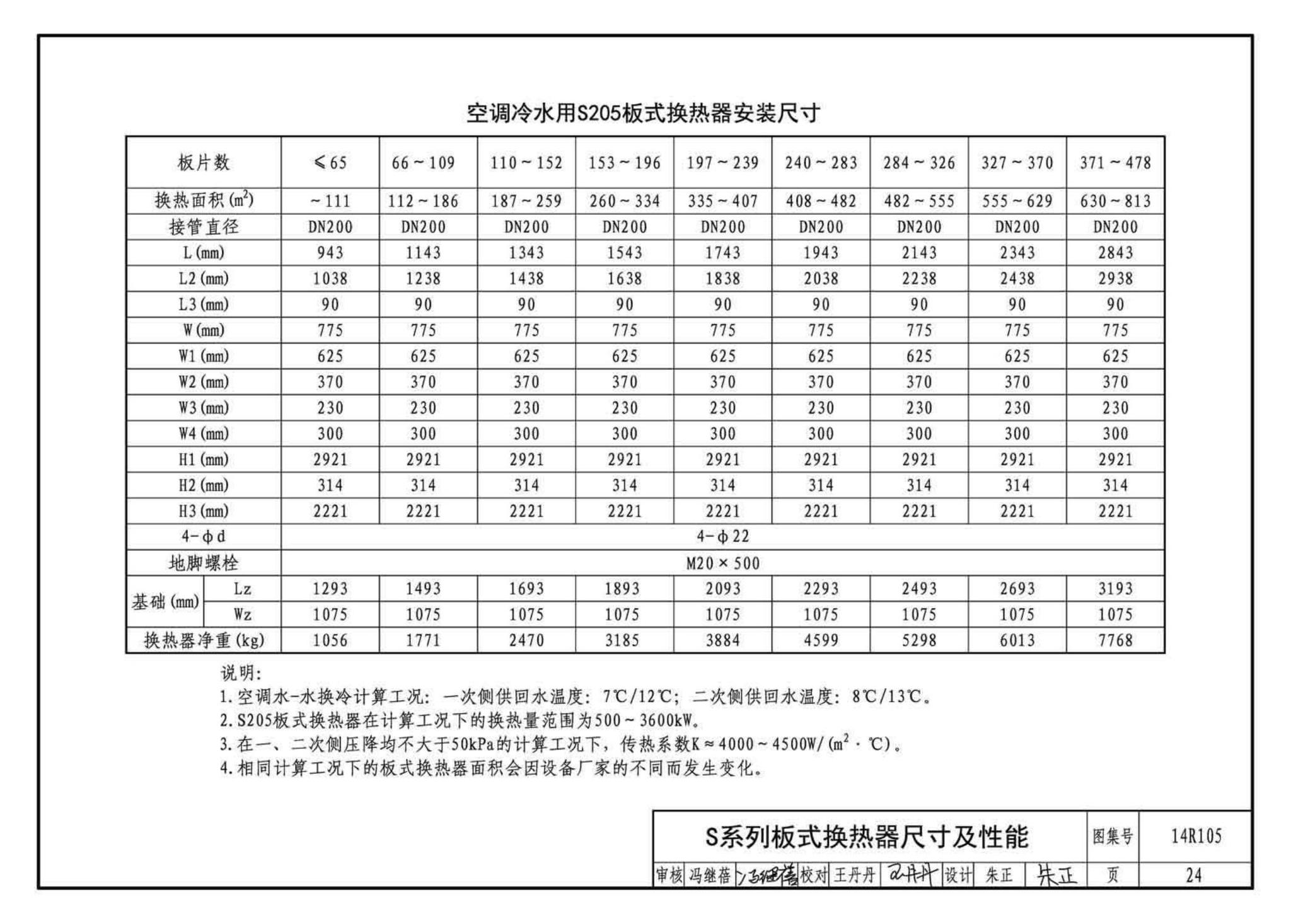 14R105--换热器选用与安装