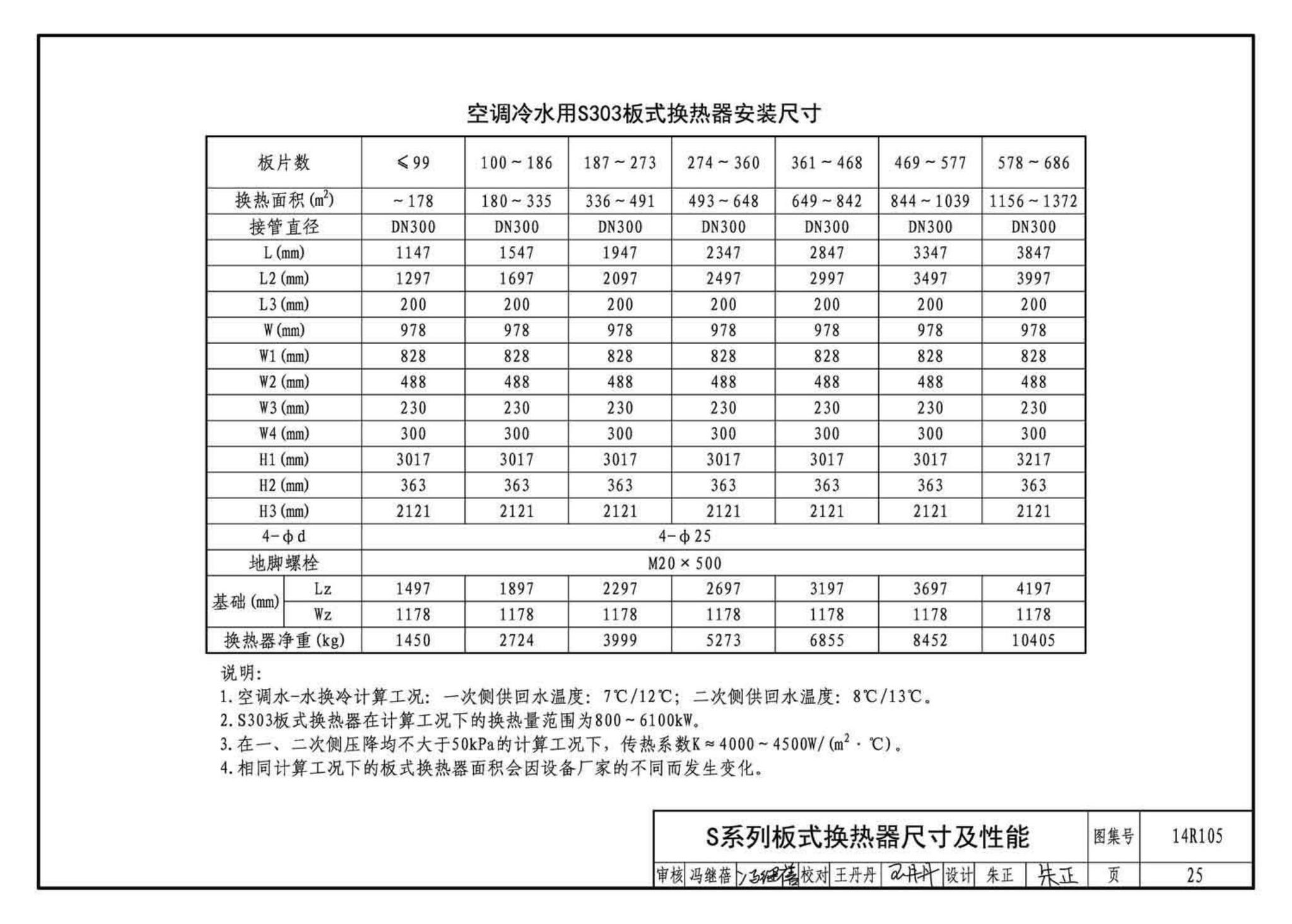 14R105--换热器选用与安装