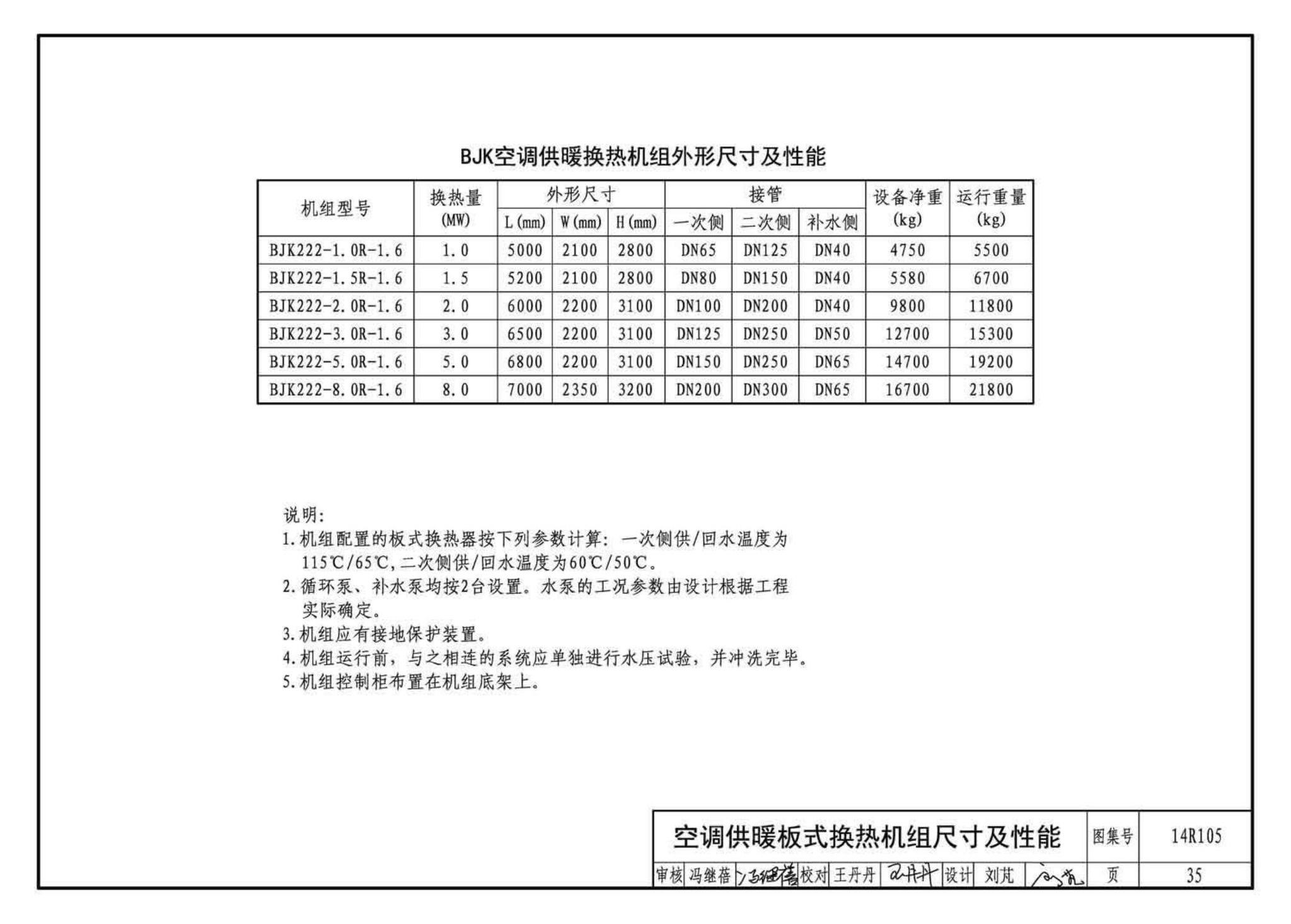 14R105--换热器选用与安装