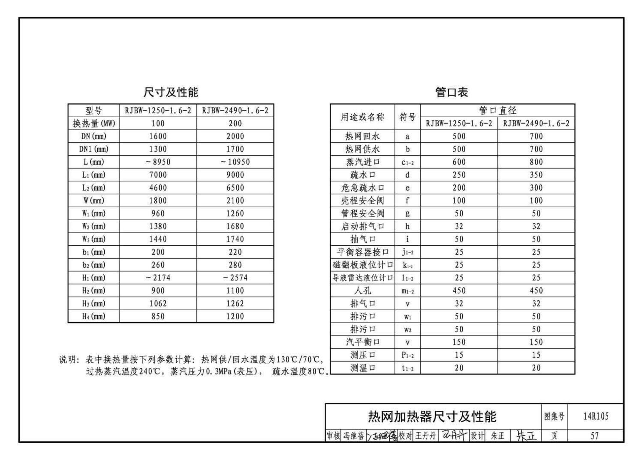 14R105--换热器选用与安装