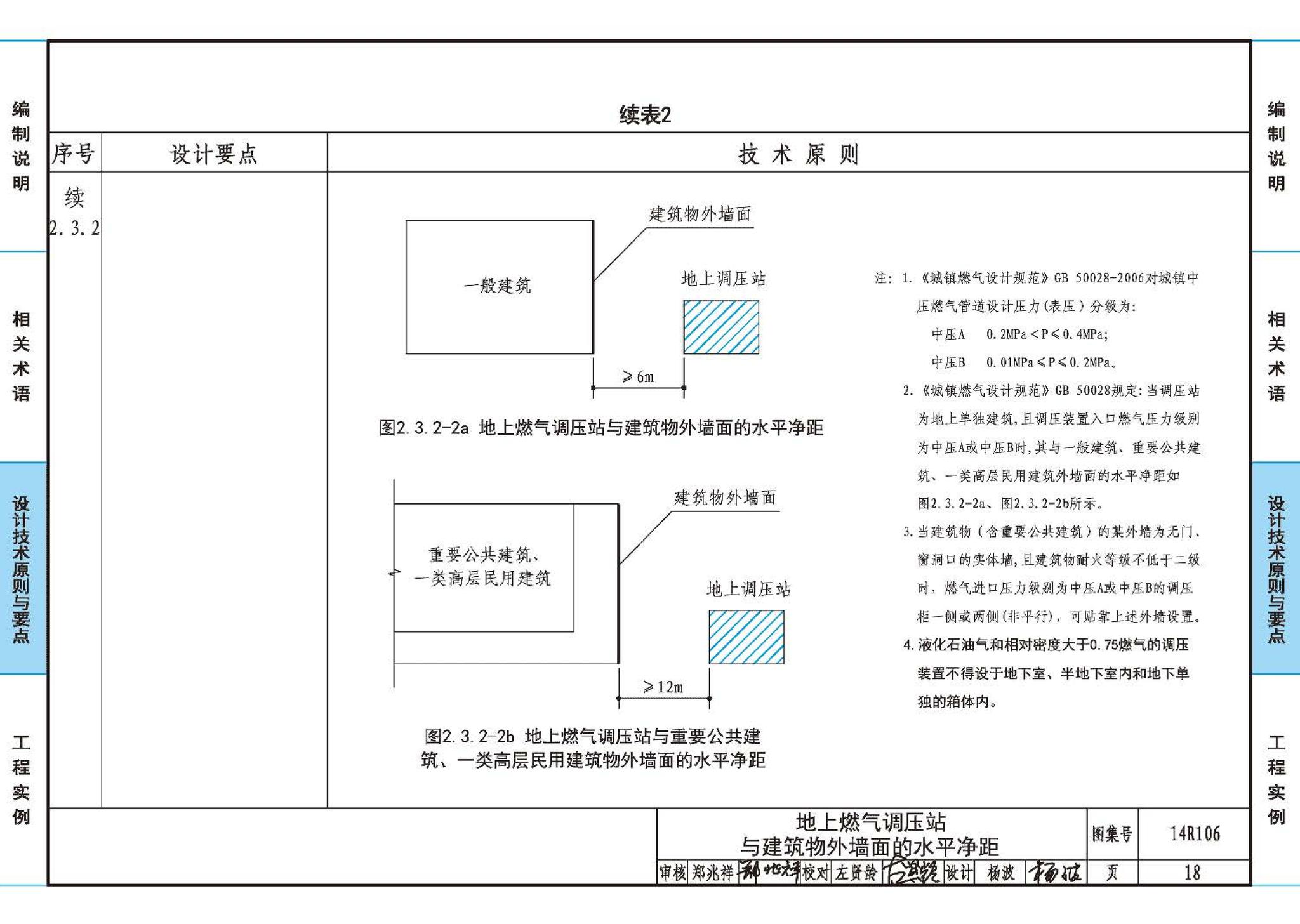 14R106--民用建筑内的燃气锅炉房设计