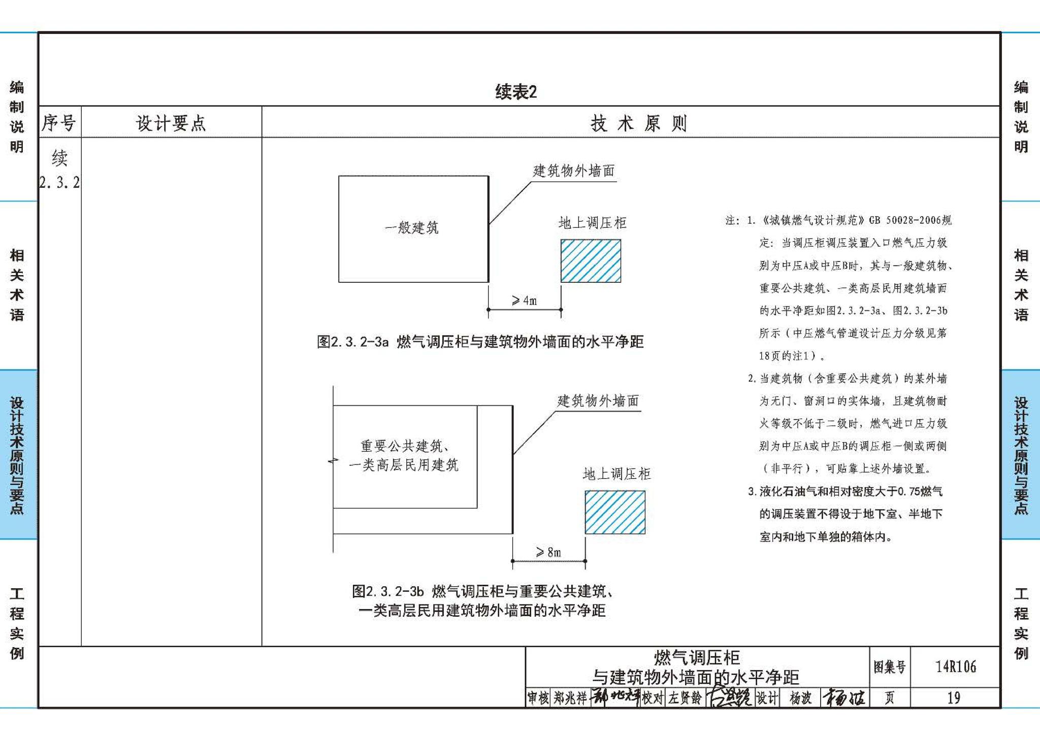 14R106--民用建筑内的燃气锅炉房设计