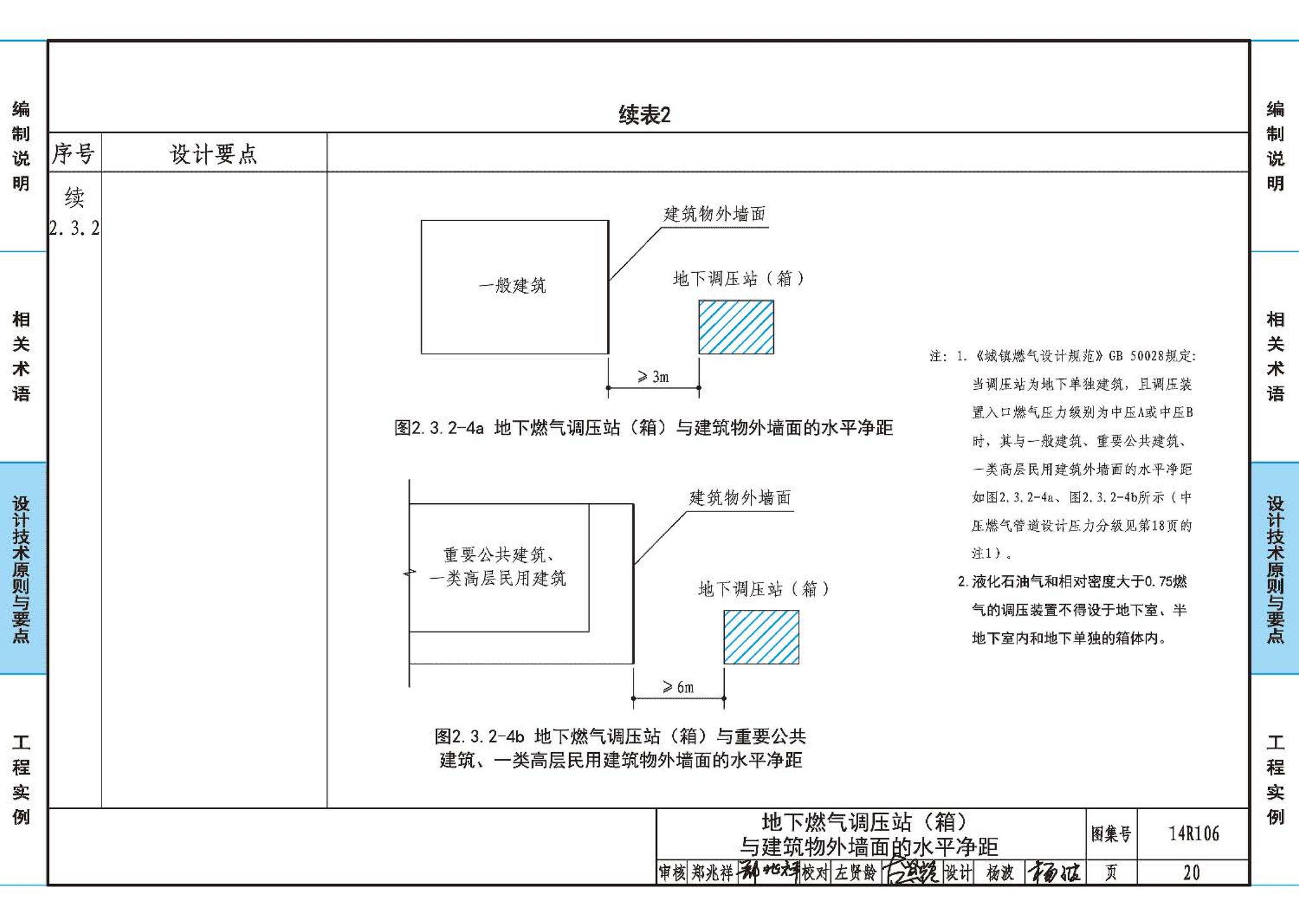 14R106--民用建筑内的燃气锅炉房设计