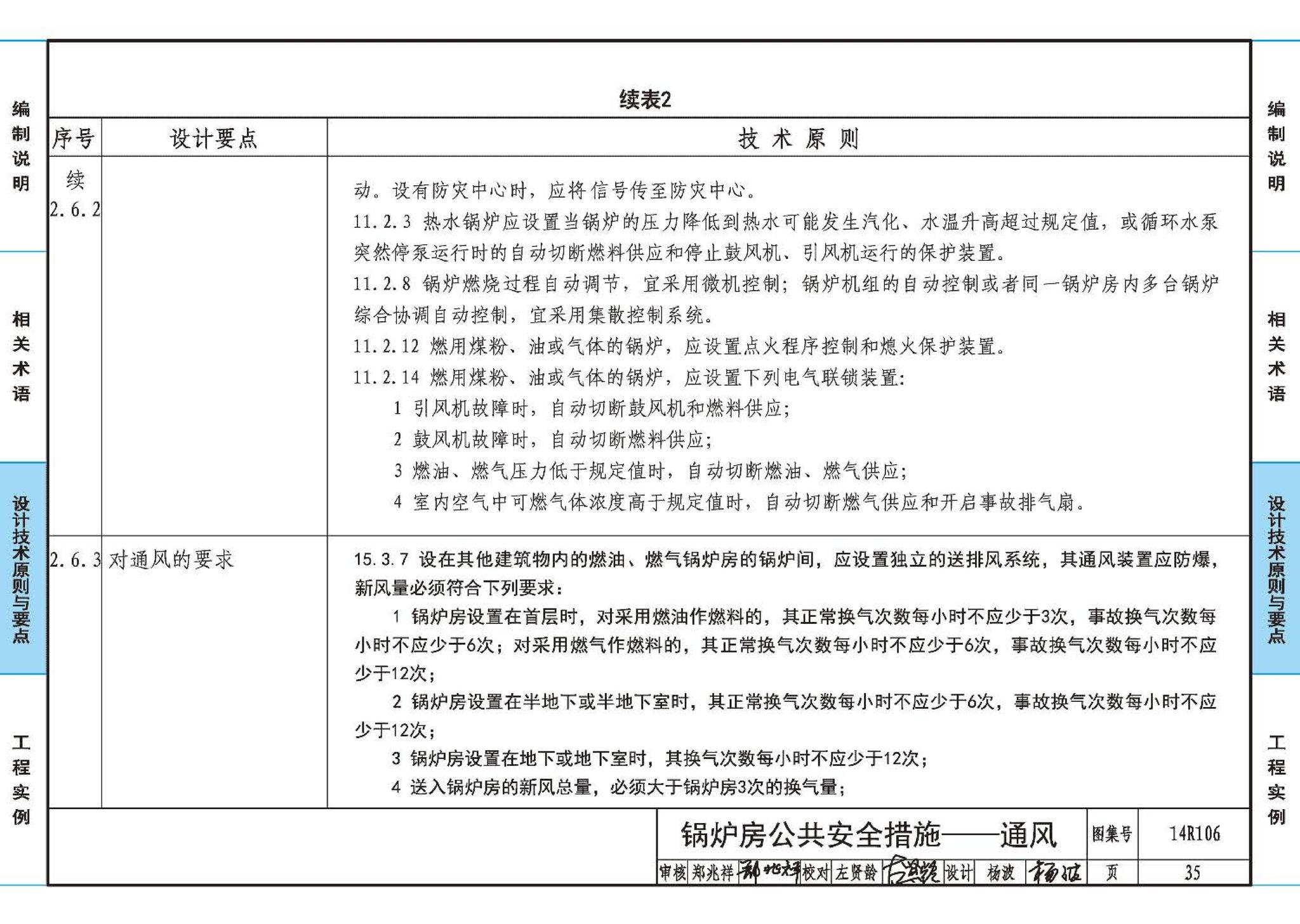 14R106--民用建筑内的燃气锅炉房设计