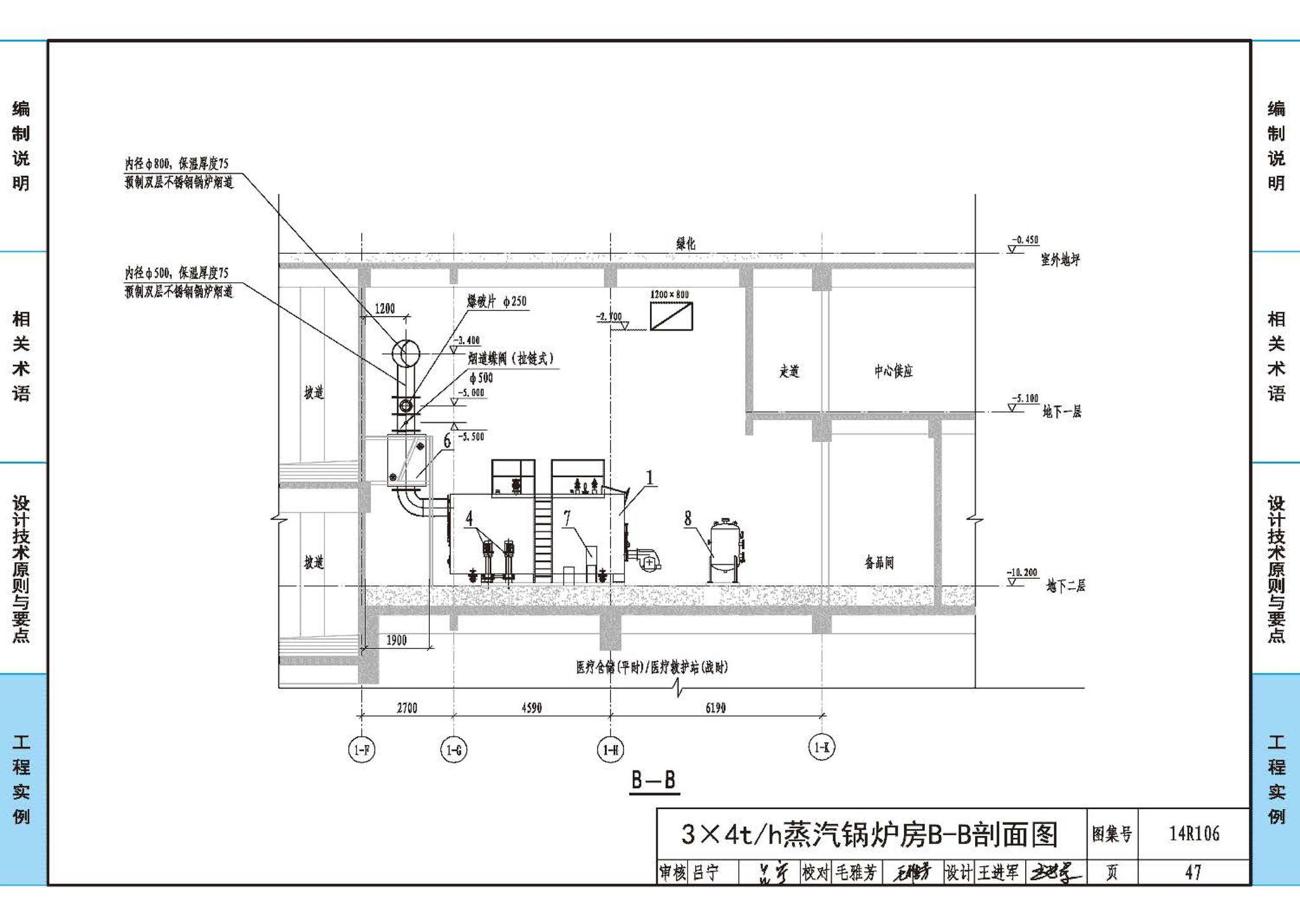 14R106--民用建筑内的燃气锅炉房设计