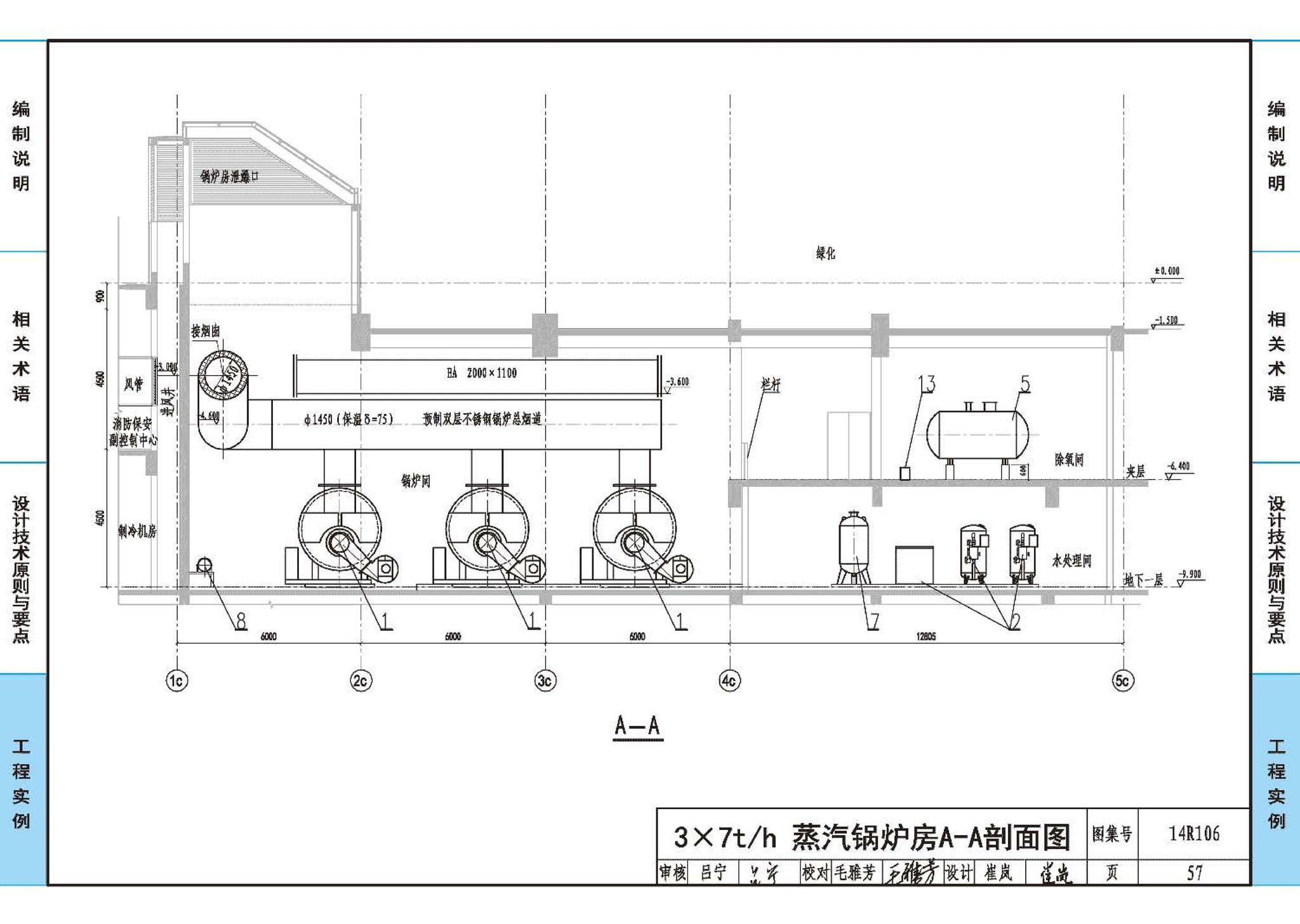 14R106--民用建筑内的燃气锅炉房设计