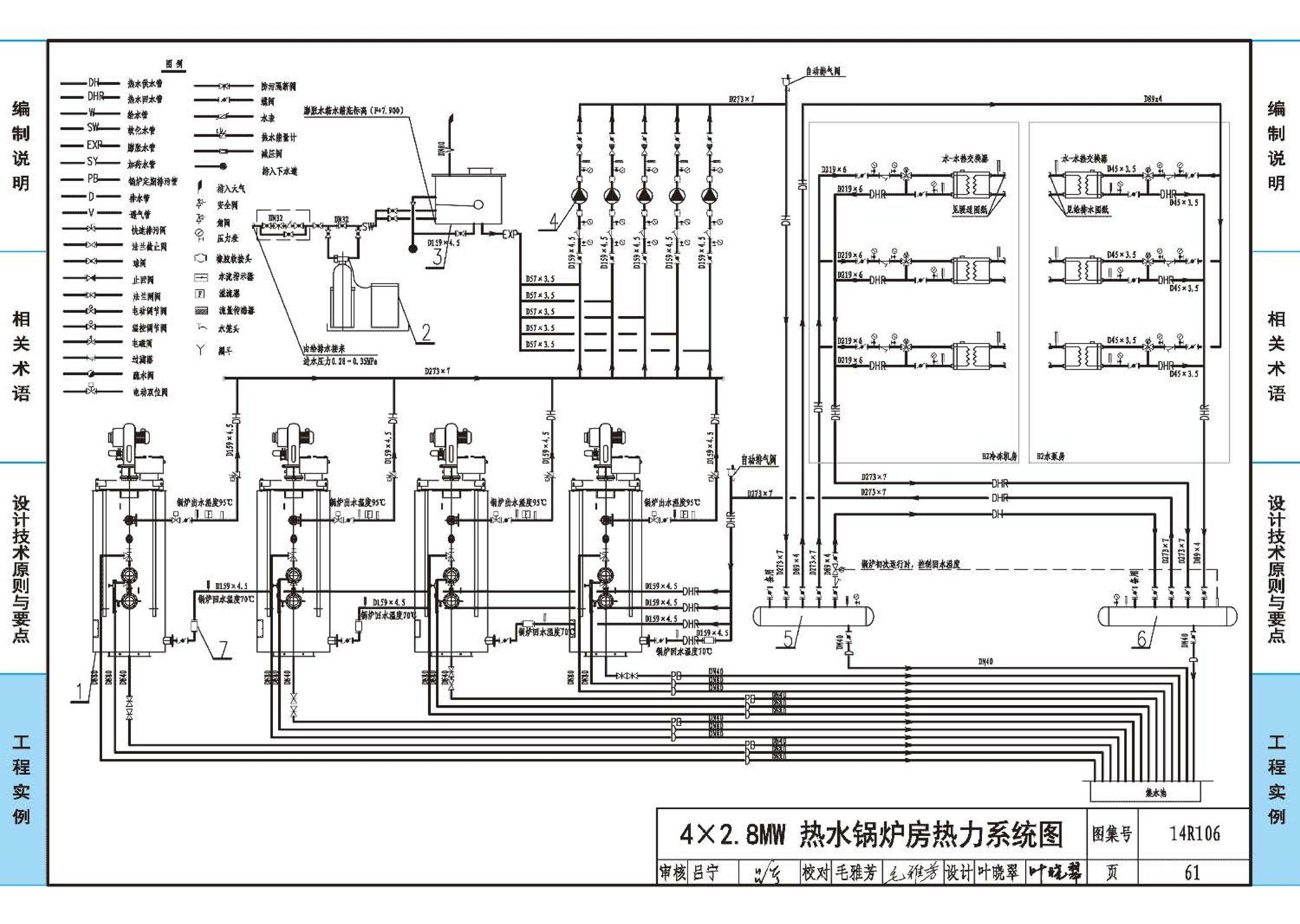 14R106--民用建筑内的燃气锅炉房设计