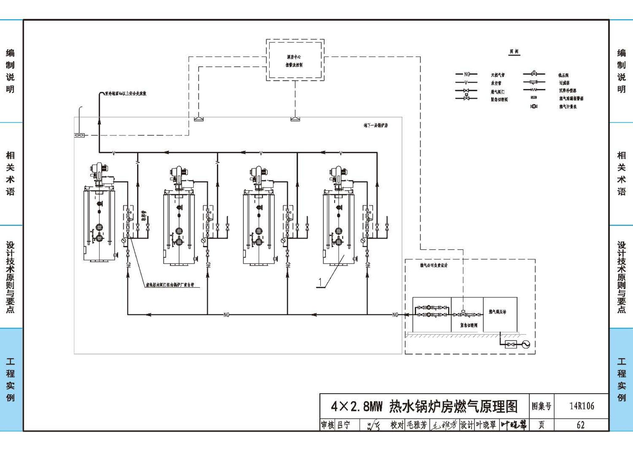 14R106--民用建筑内的燃气锅炉房设计