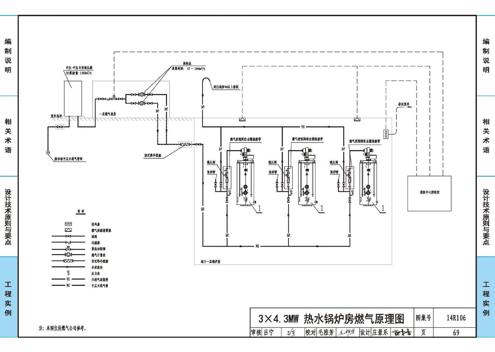 14R106--民用建筑内的燃气锅炉房设计