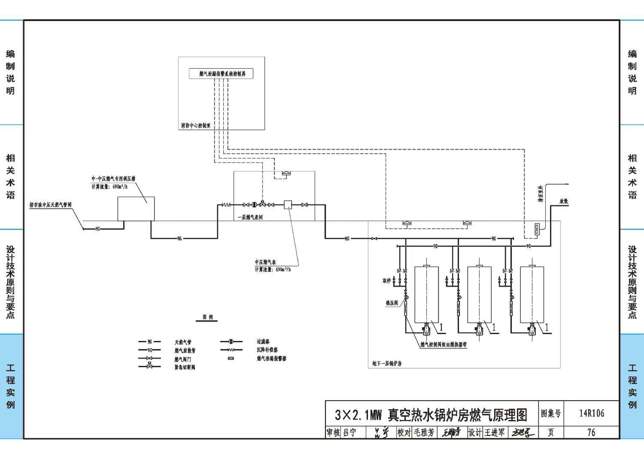 14R106--民用建筑内的燃气锅炉房设计