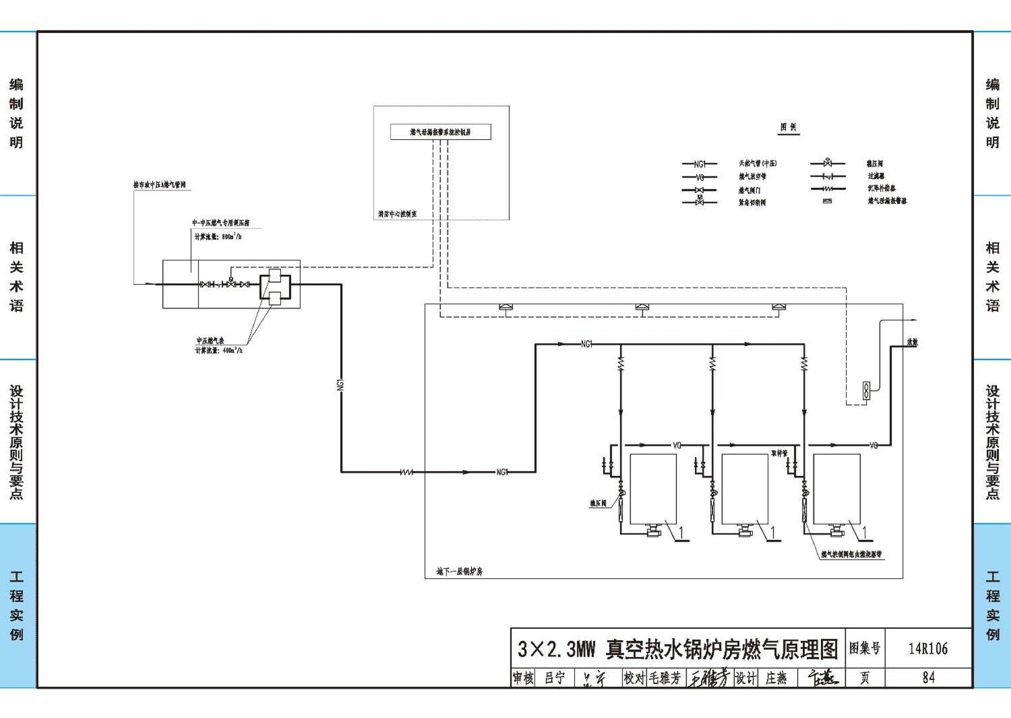 14R106--民用建筑内的燃气锅炉房设计