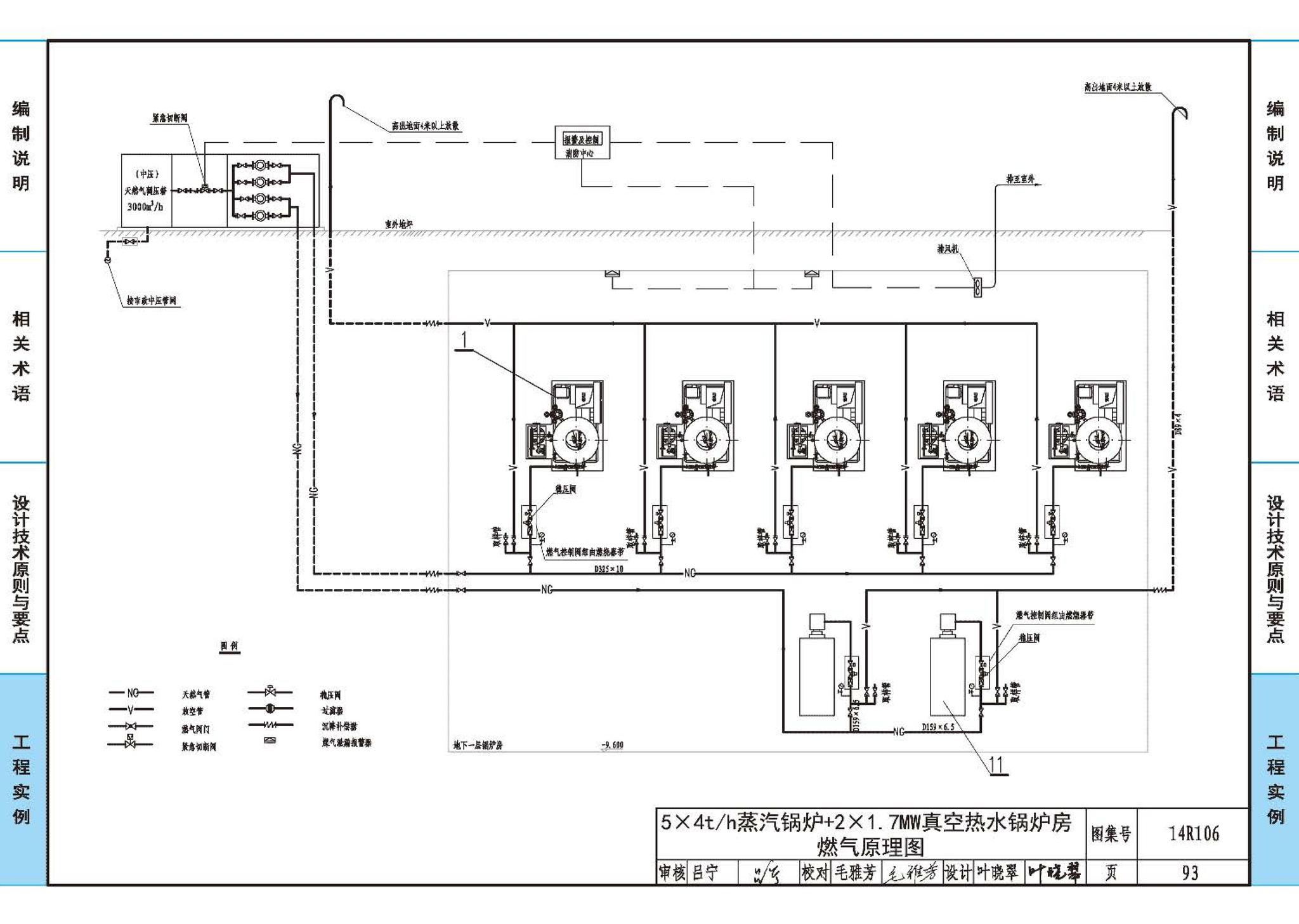 14R106--民用建筑内的燃气锅炉房设计