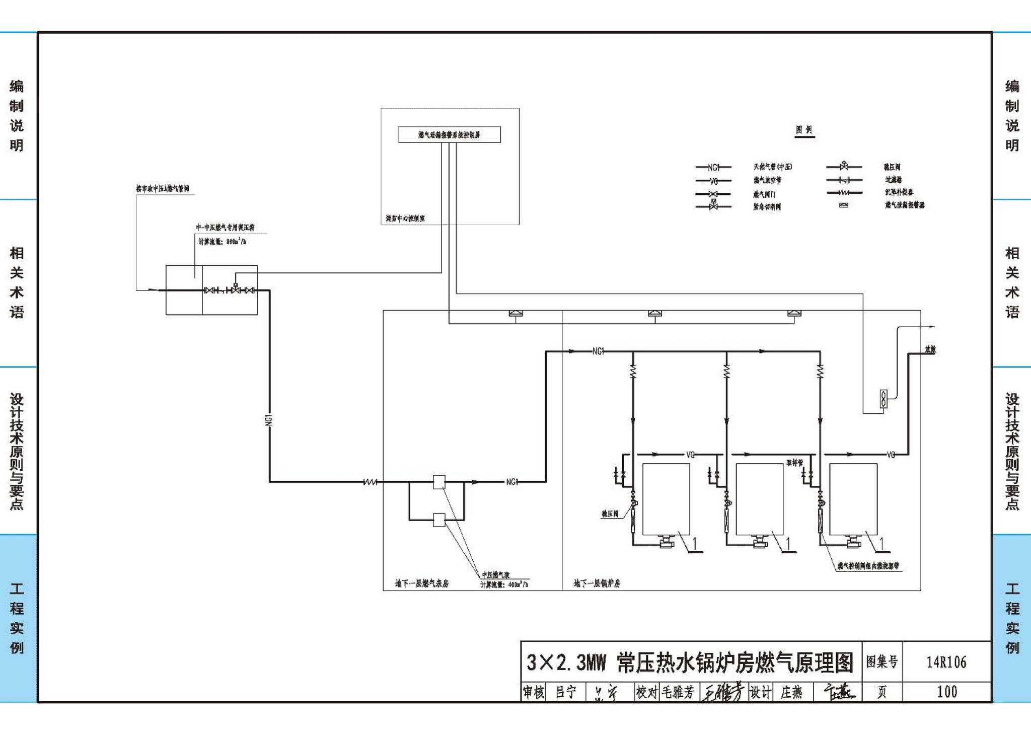 14R106--民用建筑内的燃气锅炉房设计