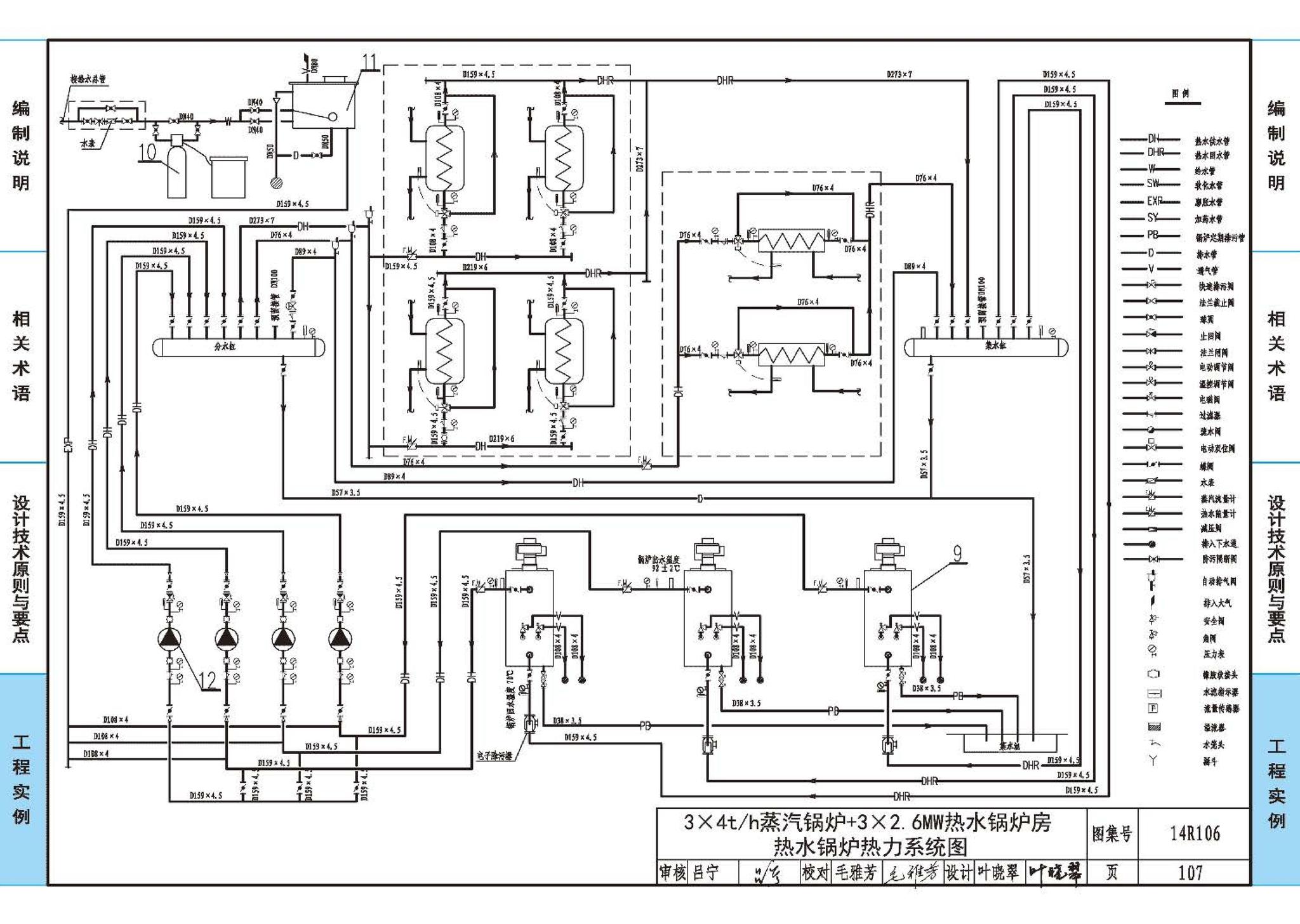 14R106--民用建筑内的燃气锅炉房设计