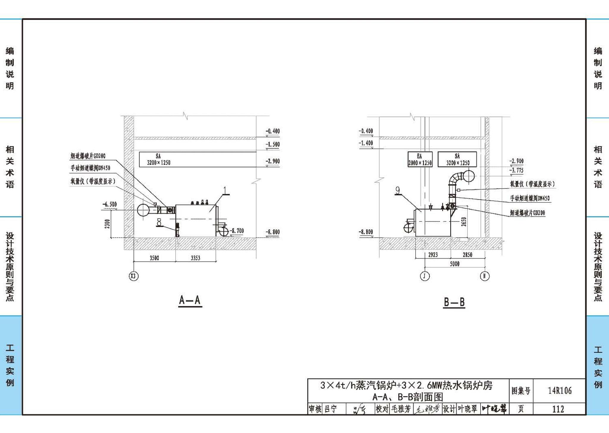 14R106--民用建筑内的燃气锅炉房设计