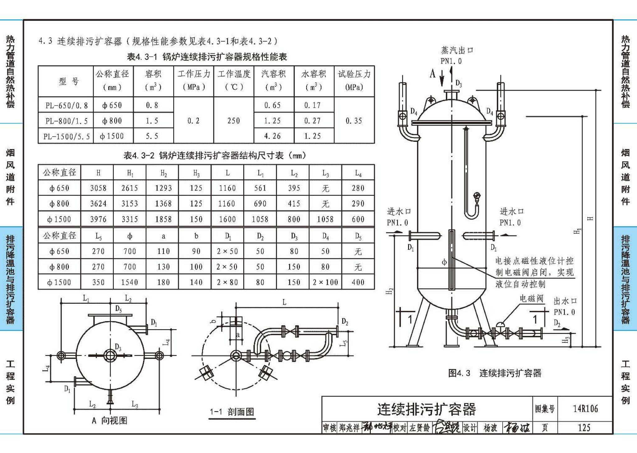 14R106--民用建筑内的燃气锅炉房设计