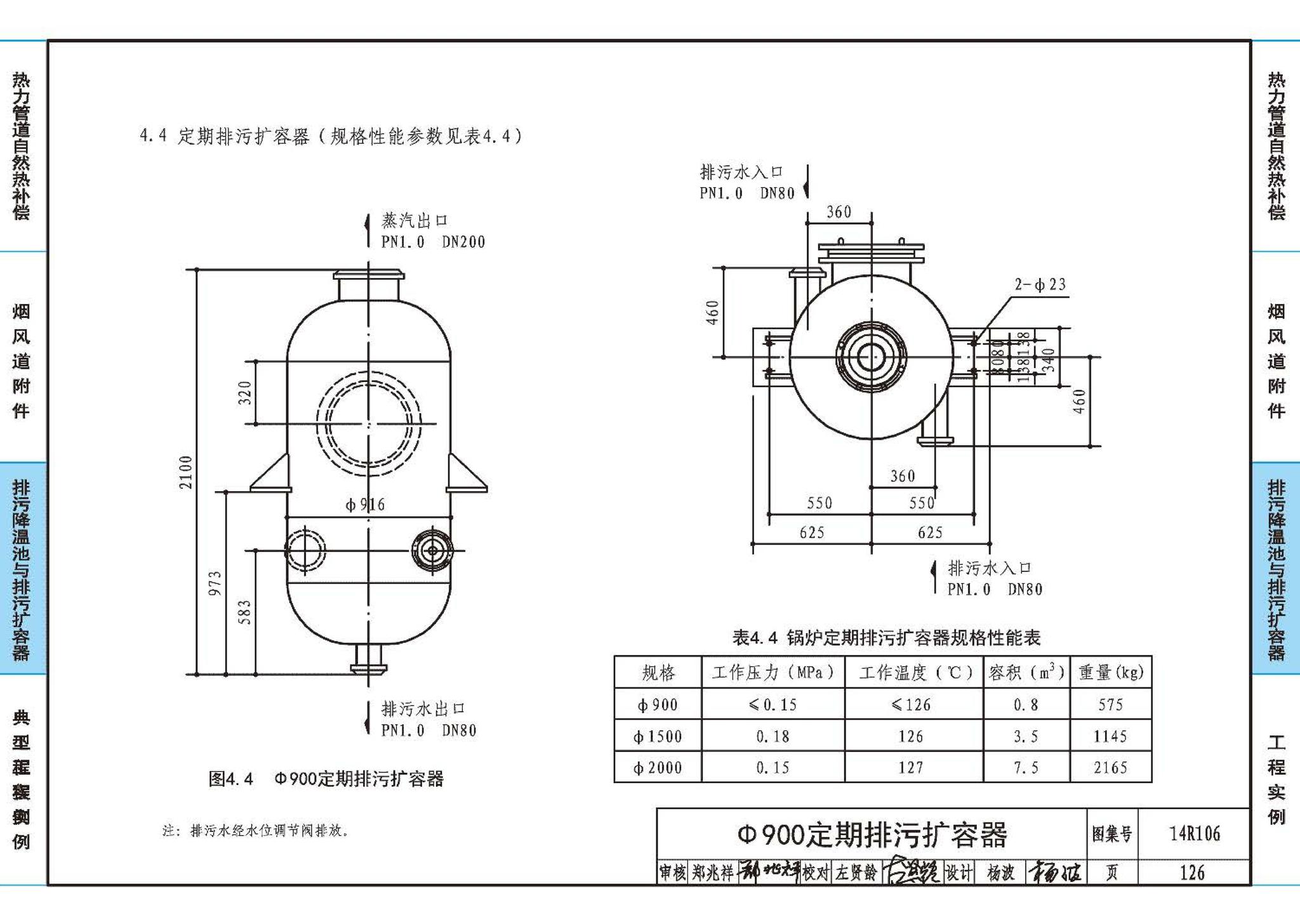 14R106--民用建筑内的燃气锅炉房设计