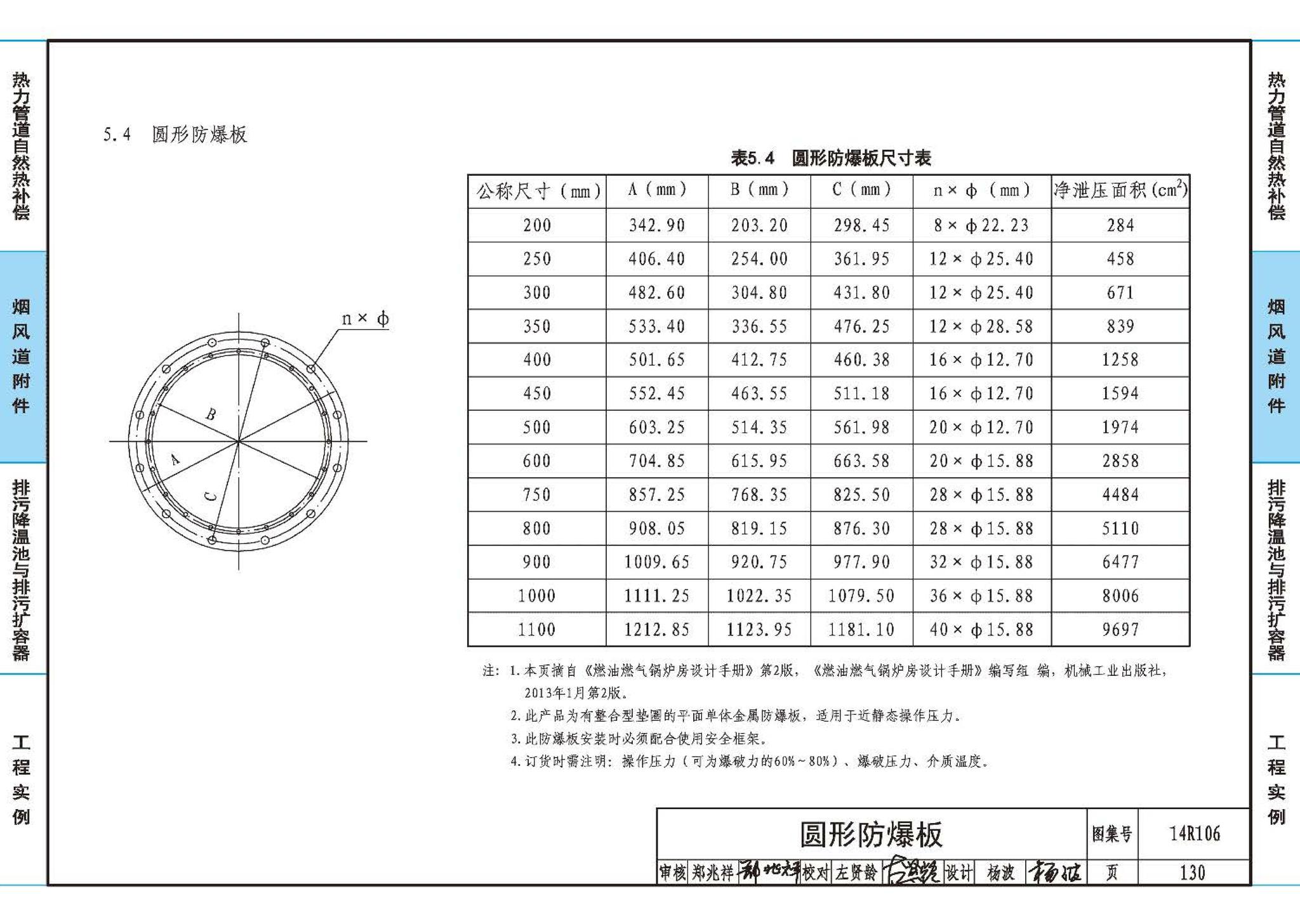 14R106--民用建筑内的燃气锅炉房设计