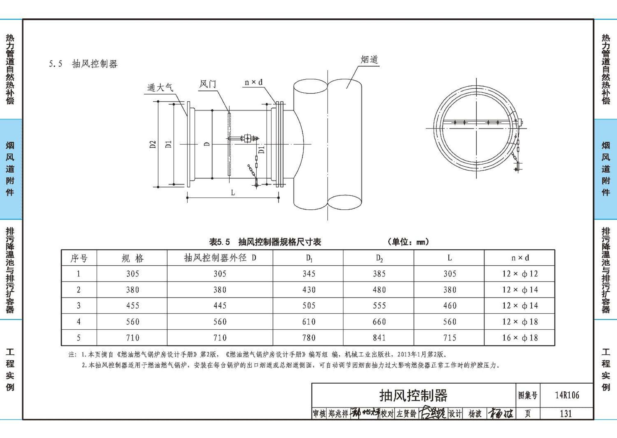 14R106--民用建筑内的燃气锅炉房设计