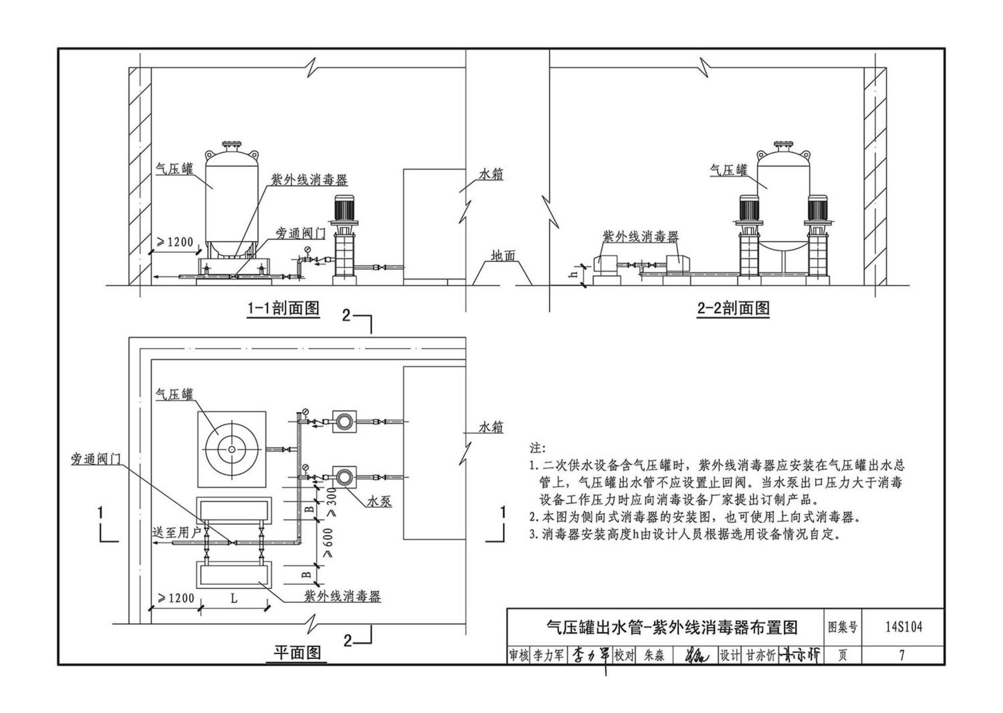 14S104--二次供水消毒设备选用及安装