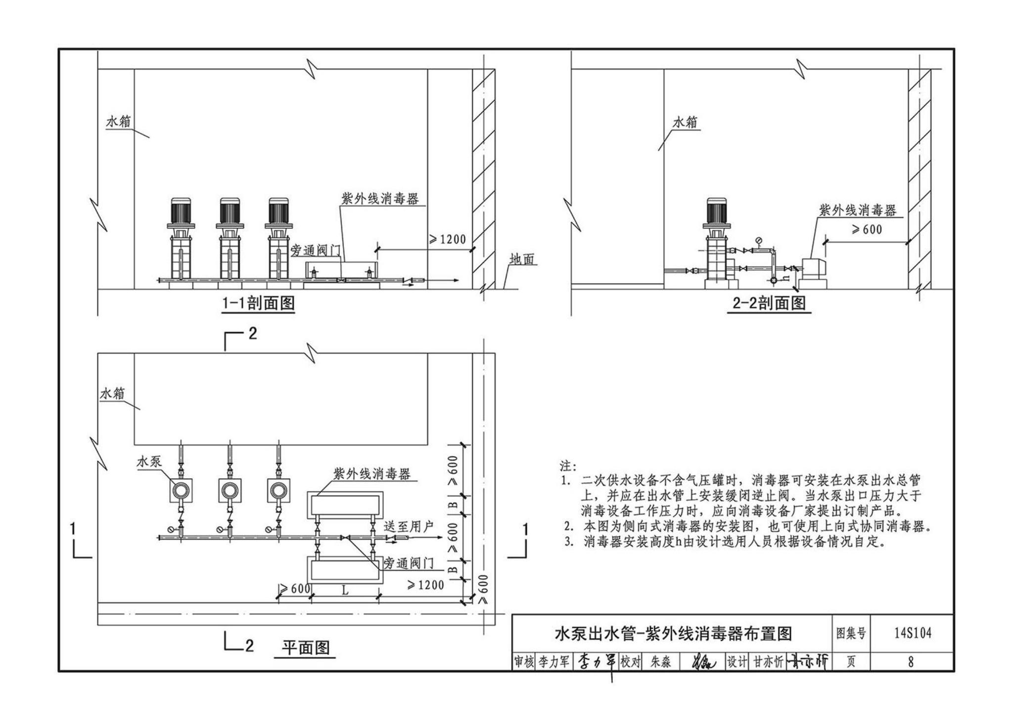 14S104--二次供水消毒设备选用及安装