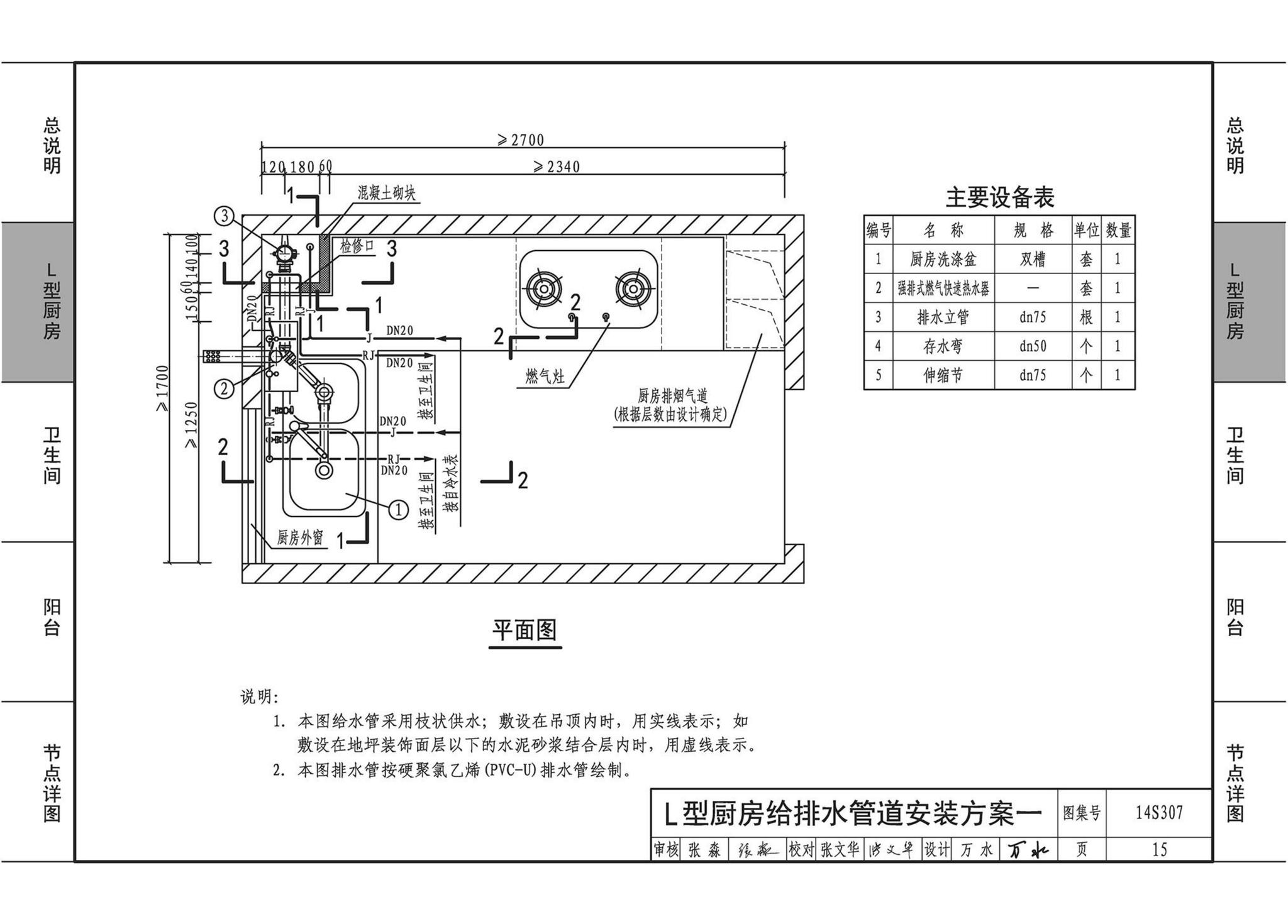 14S307--住宅厨、卫给水排水管道安装