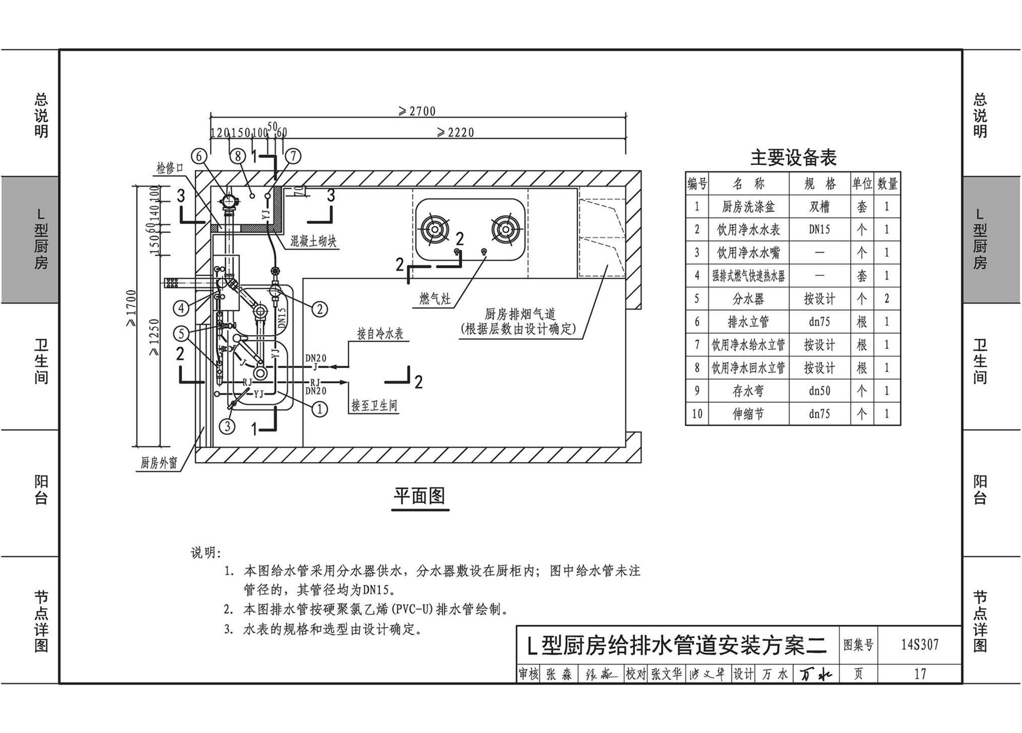 14S307--住宅厨、卫给水排水管道安装